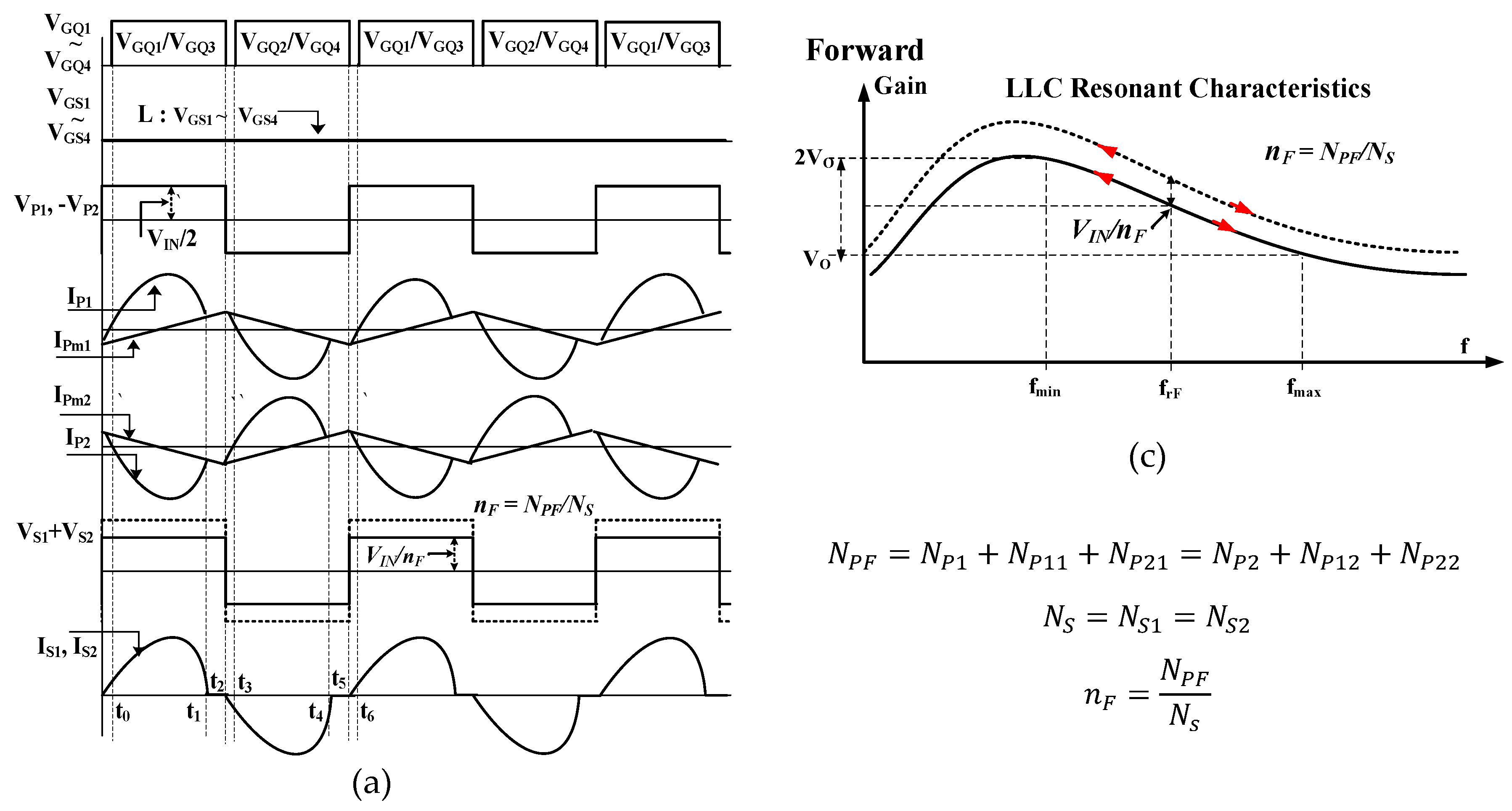 Energies 12 04692 g003a