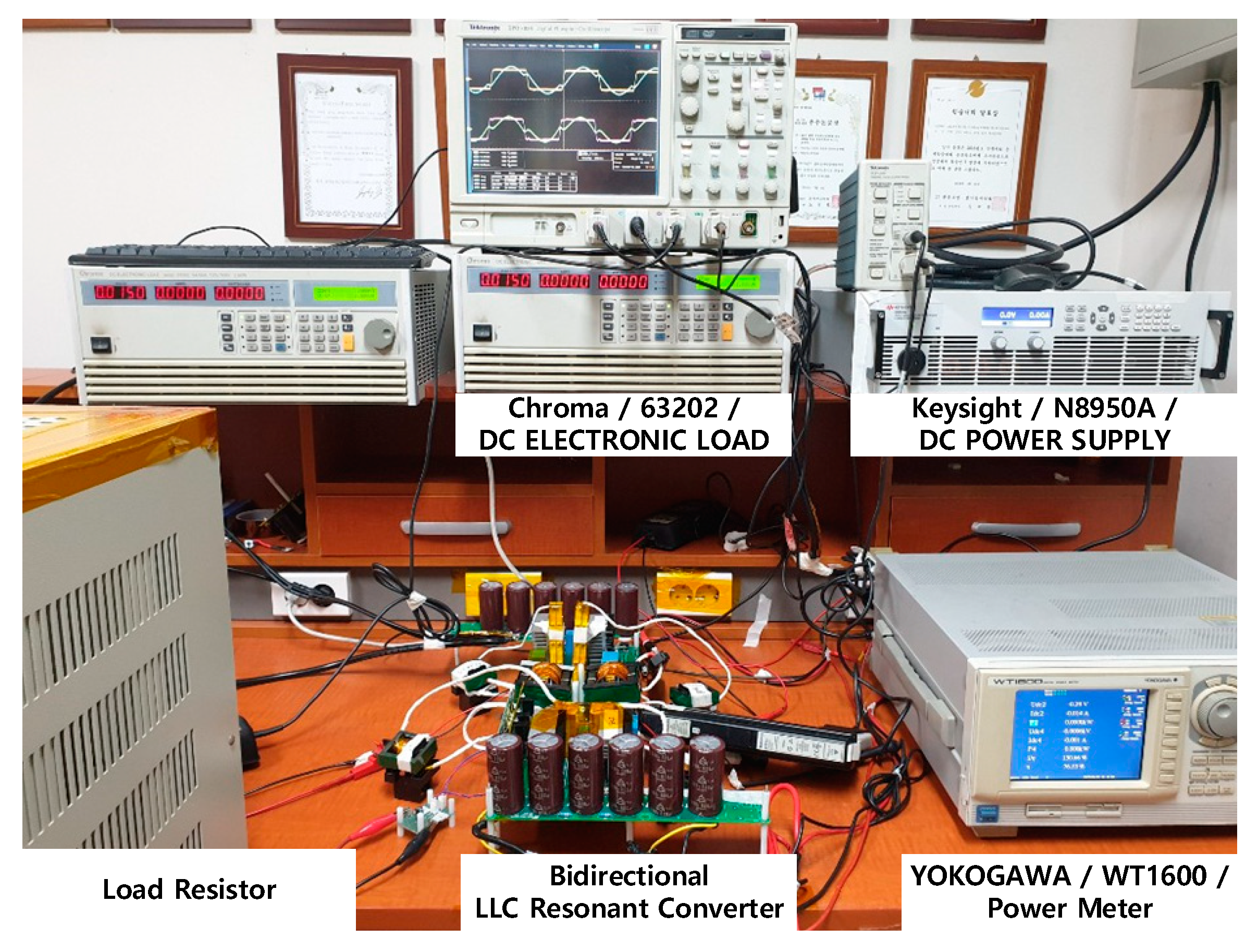 Energies 12 04692 g009