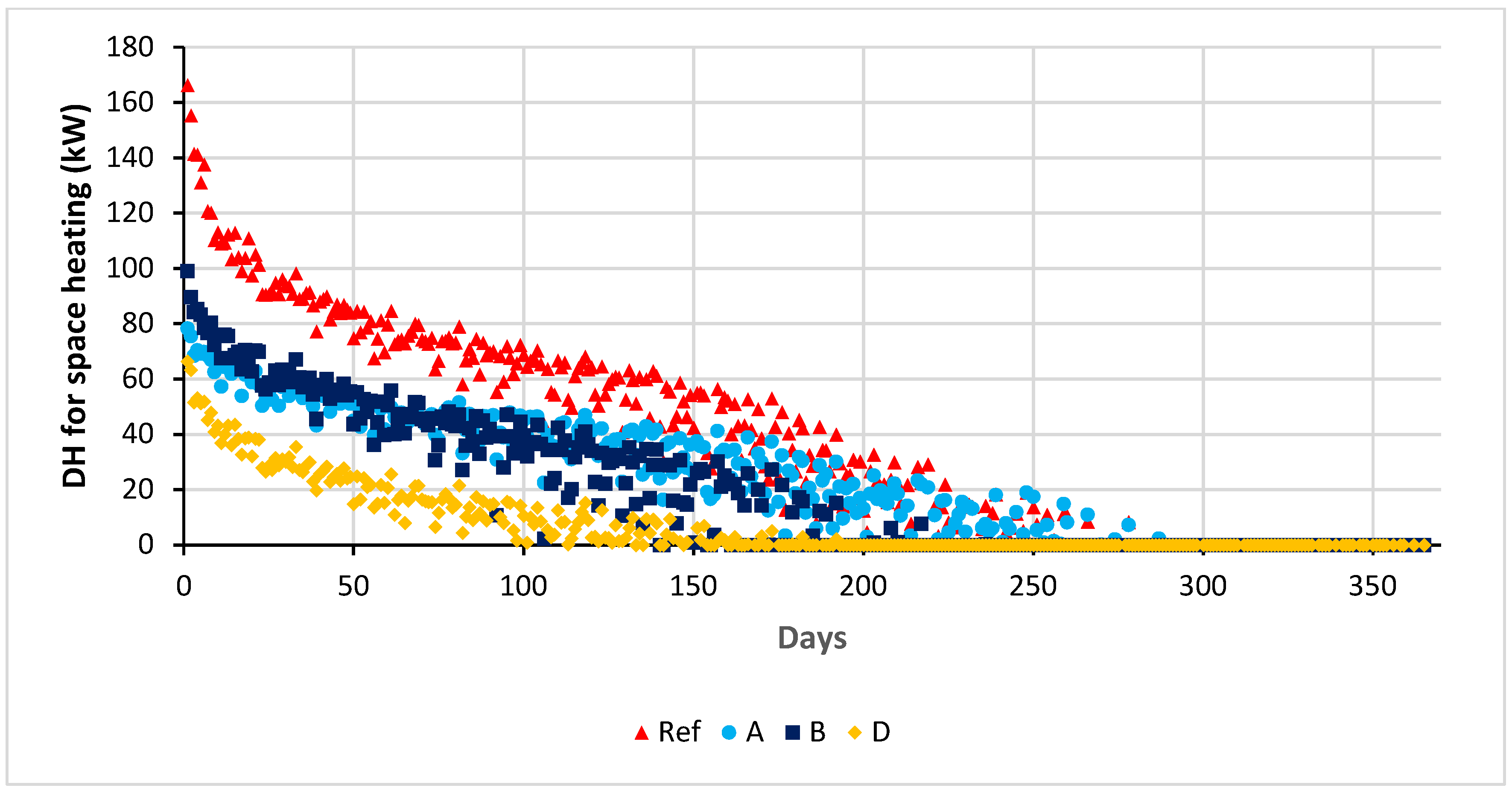 Energies 12 04694 g003
