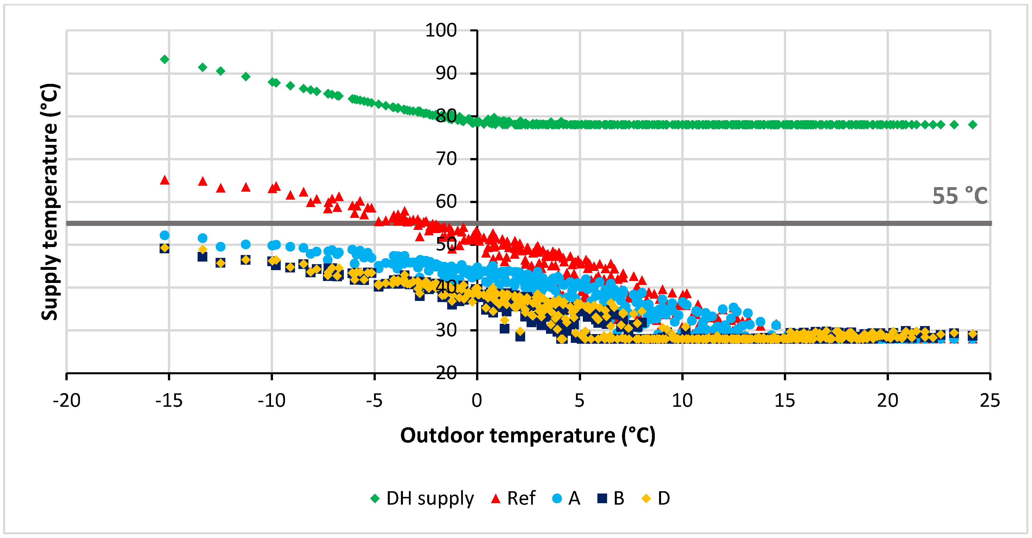 Energies 12 04694 g004