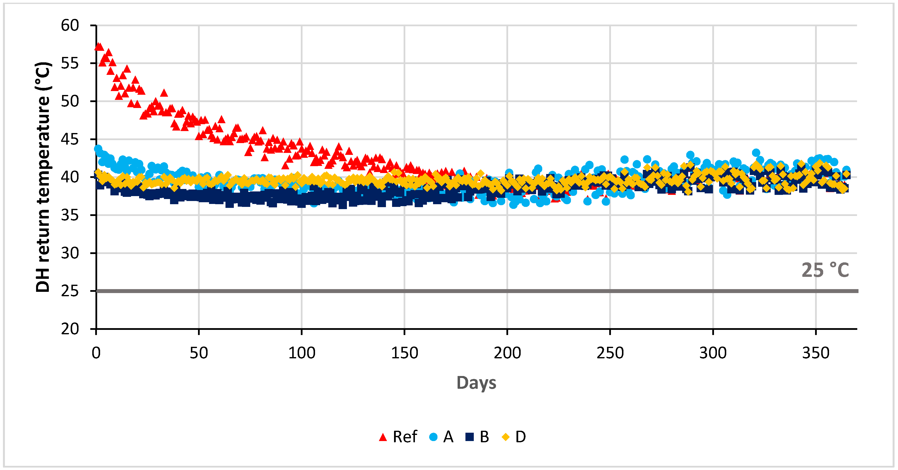 Energies 12 04694 g009