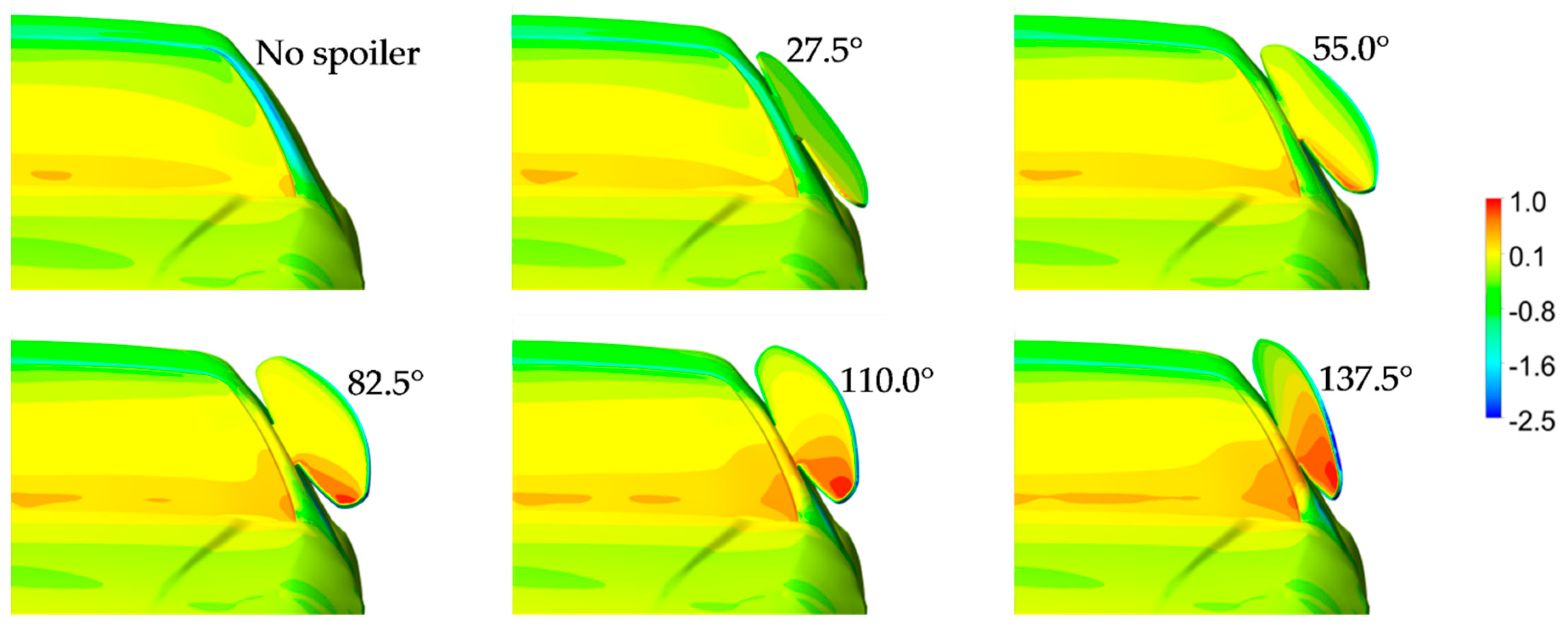 Energies 12 04697 g003