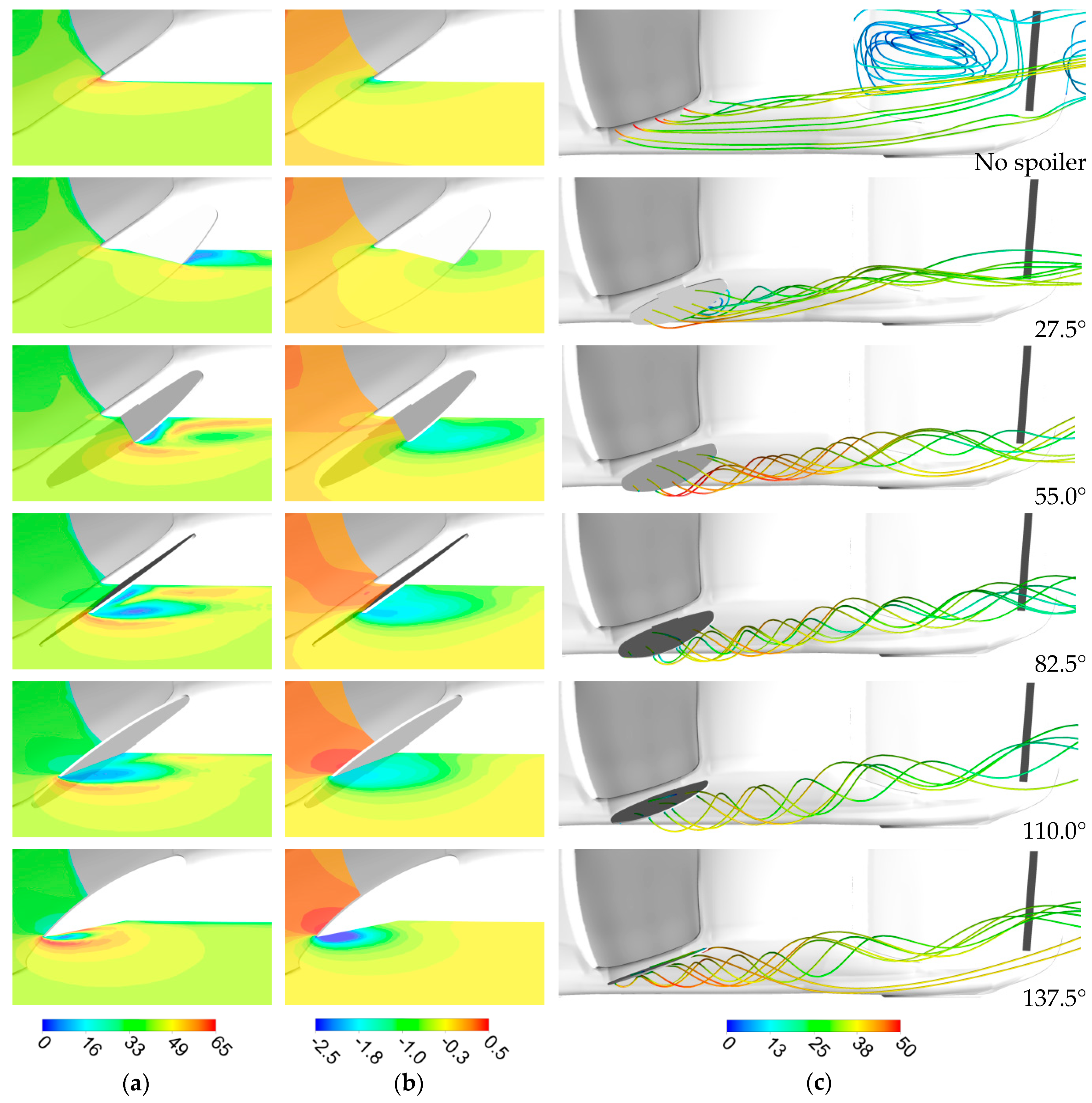 Energies 12 04697 g005