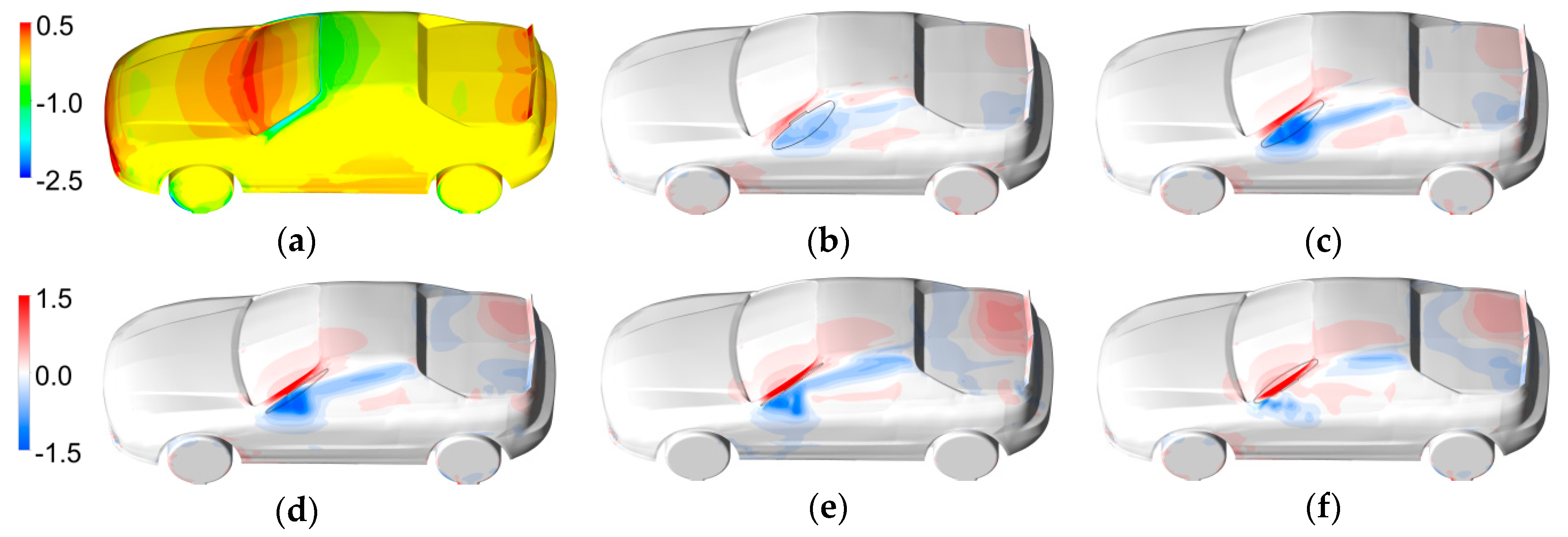 Energies 12 04697 g006