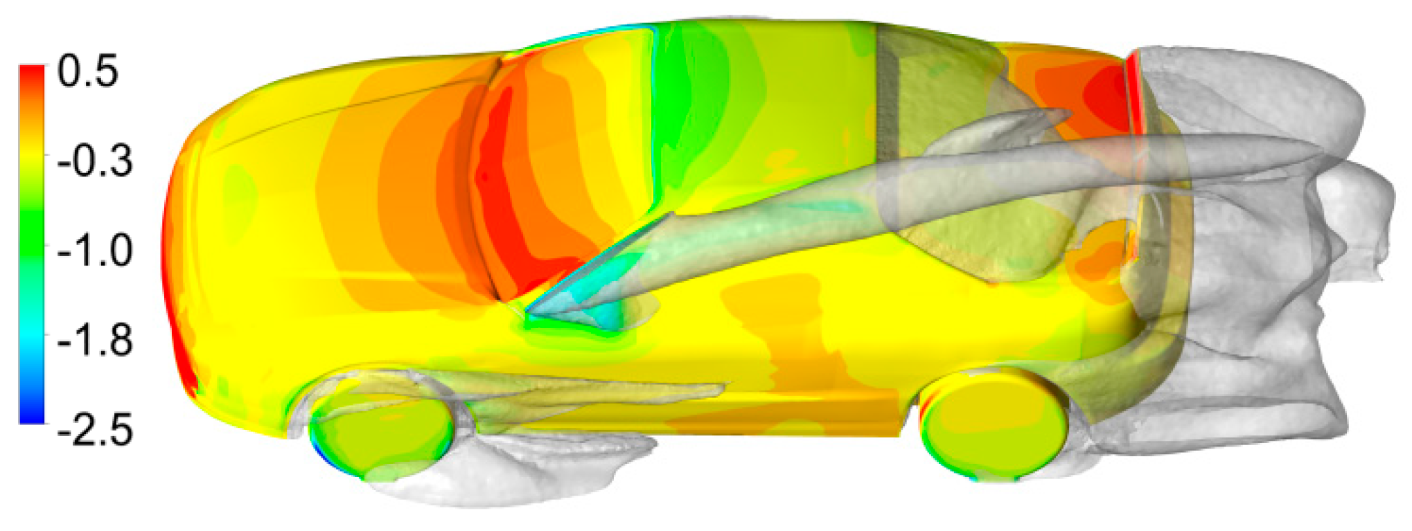 Energies 12 04697 g007