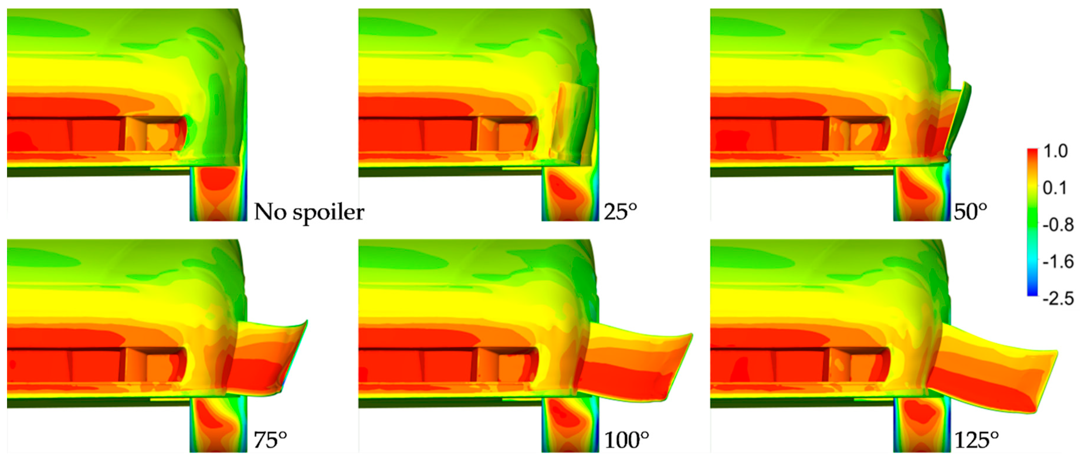 Energies 12 04697 g008