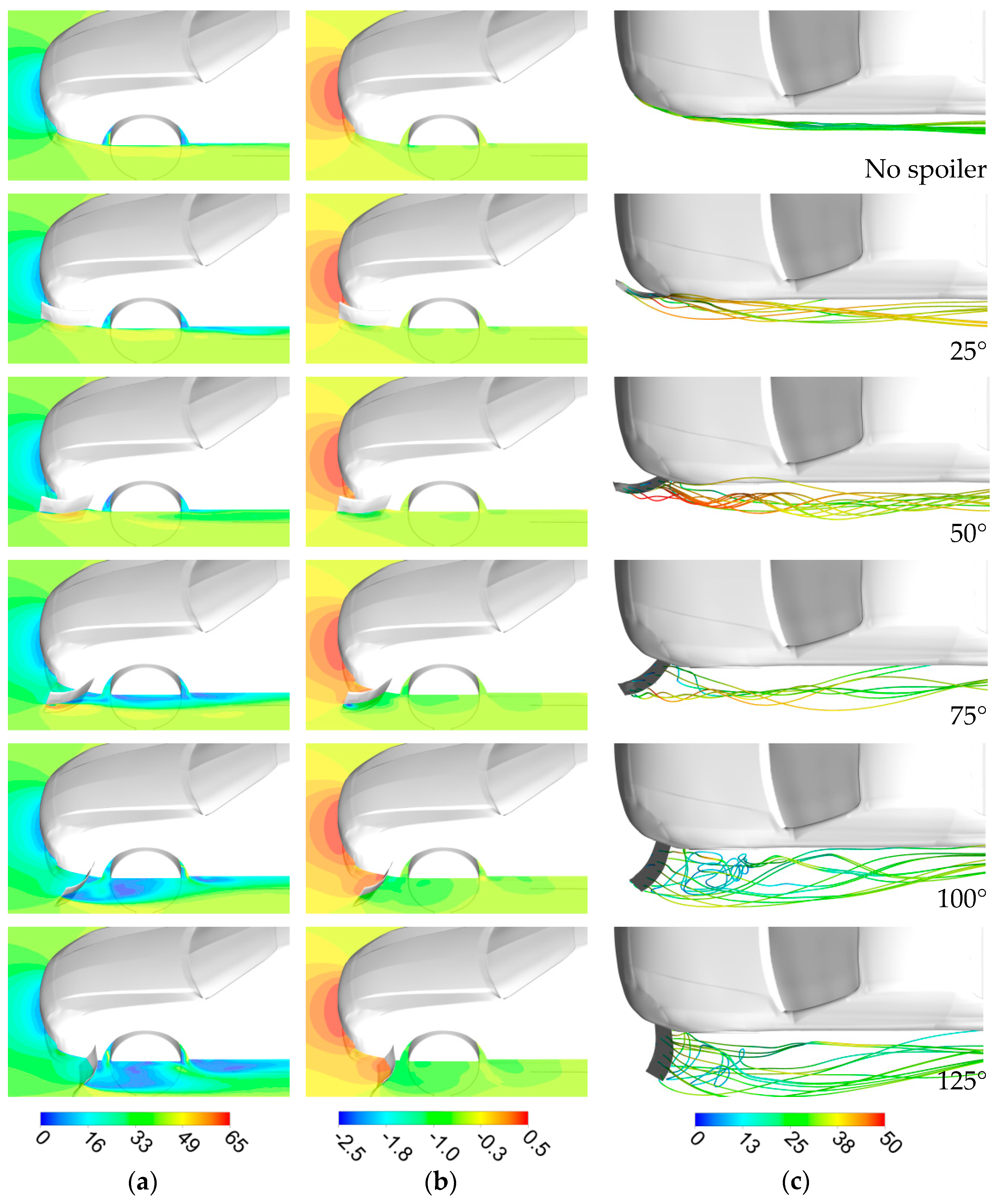 Energies 12 04697 g010