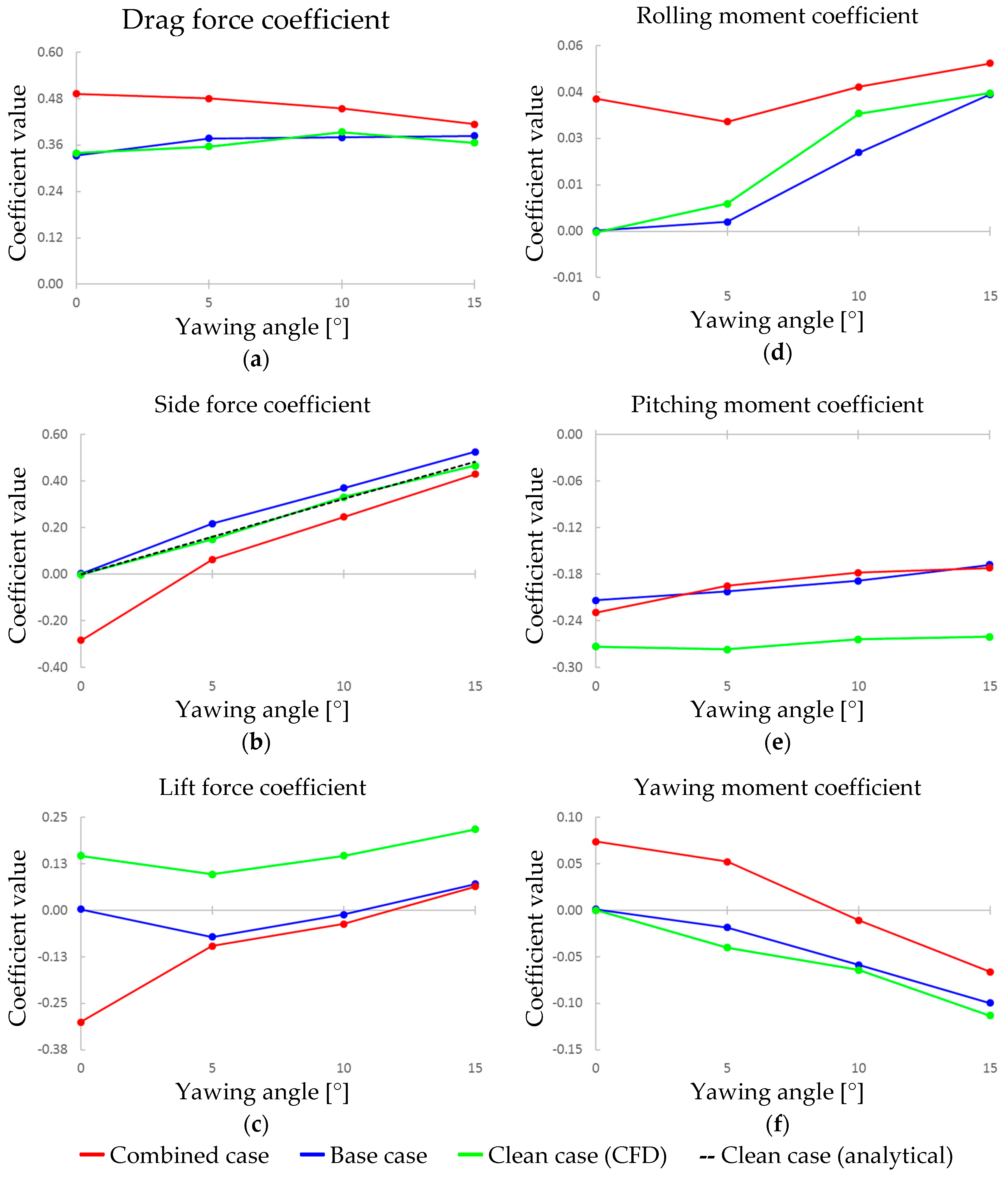Energies 12 04697 g014