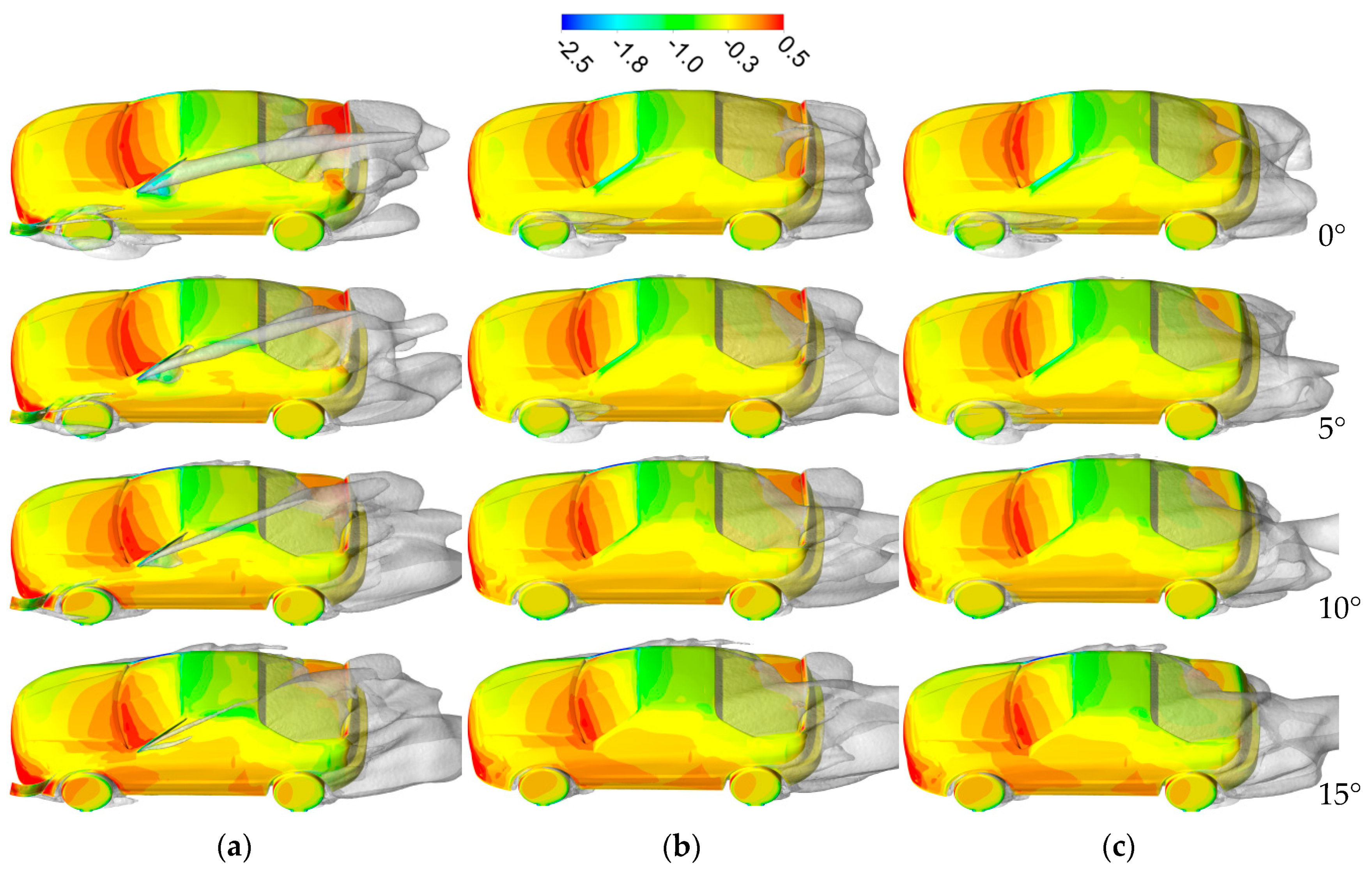Energies 12 04697 g015
