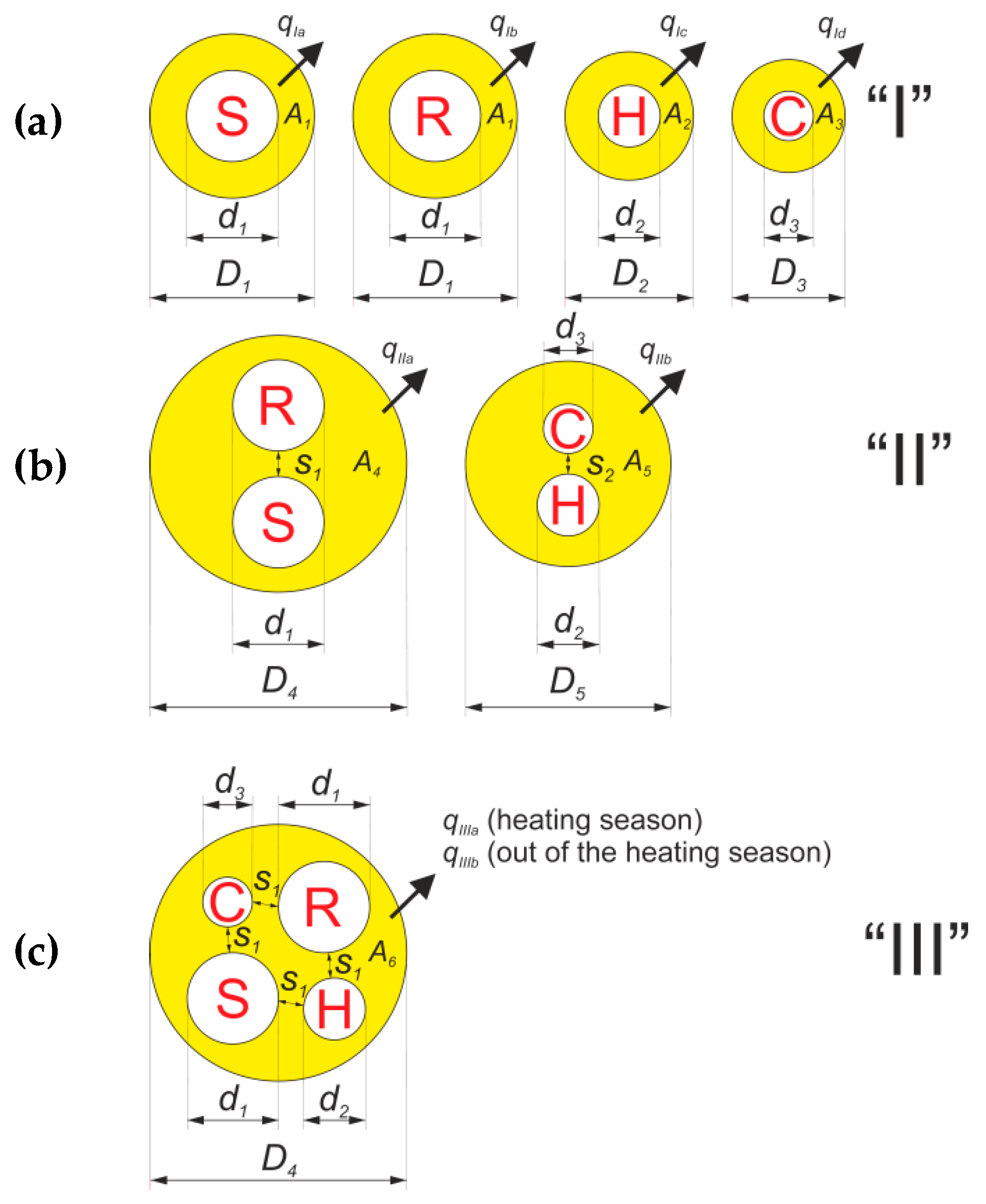 Energies 12 04699 g003