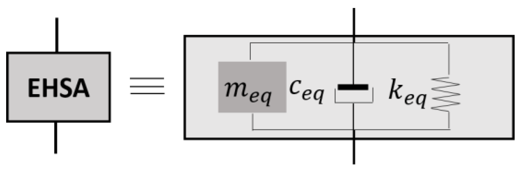 Energies 12 04710 g001 Energies 12 04710 g001
