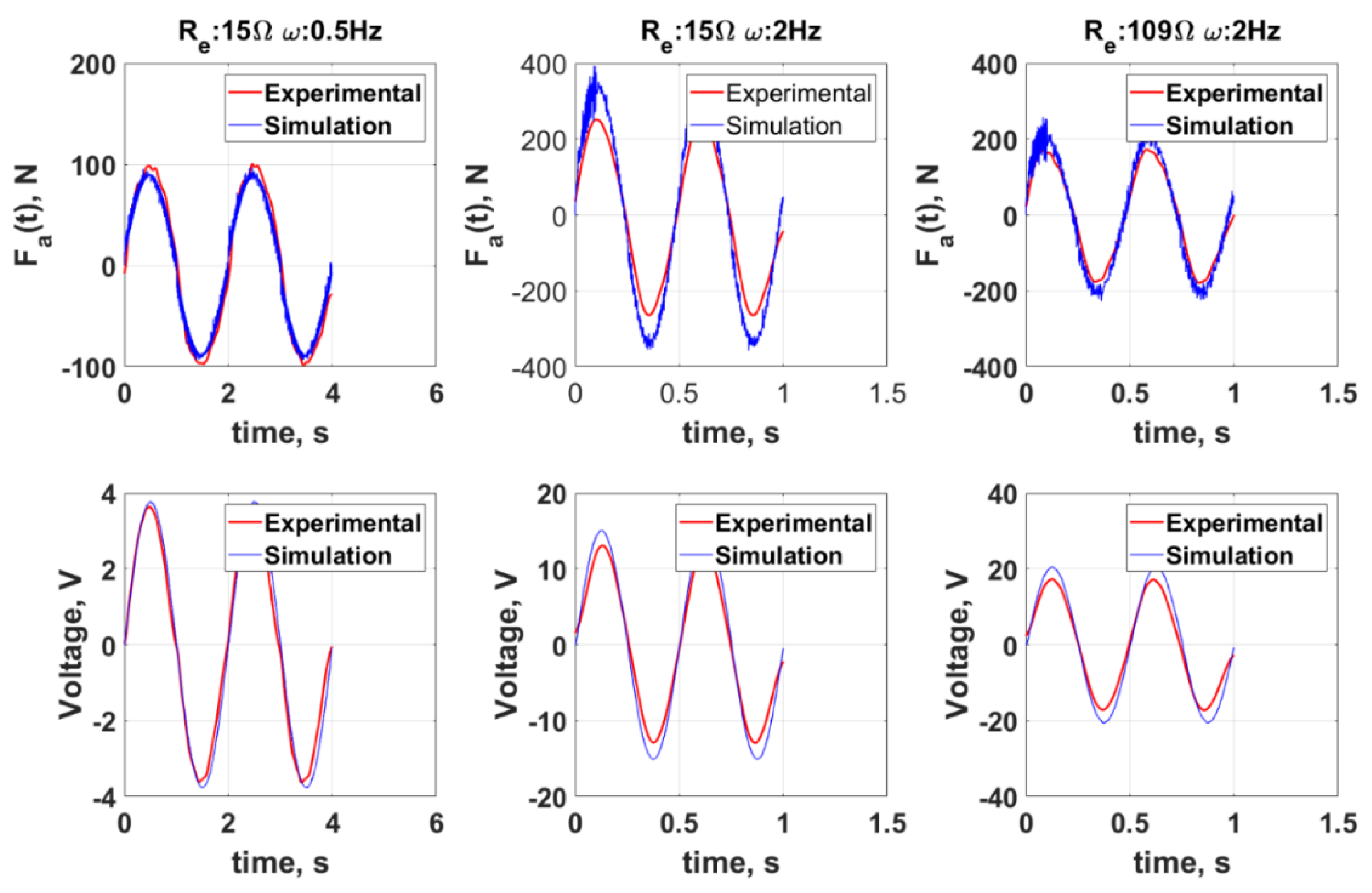 Energies 12 04710 g004 Energies 12 04710 g004