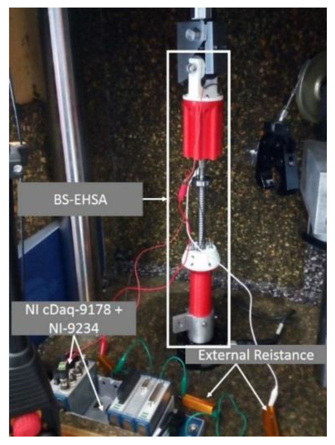 Energies 12 04710 g005 Energies 12 04710 g005