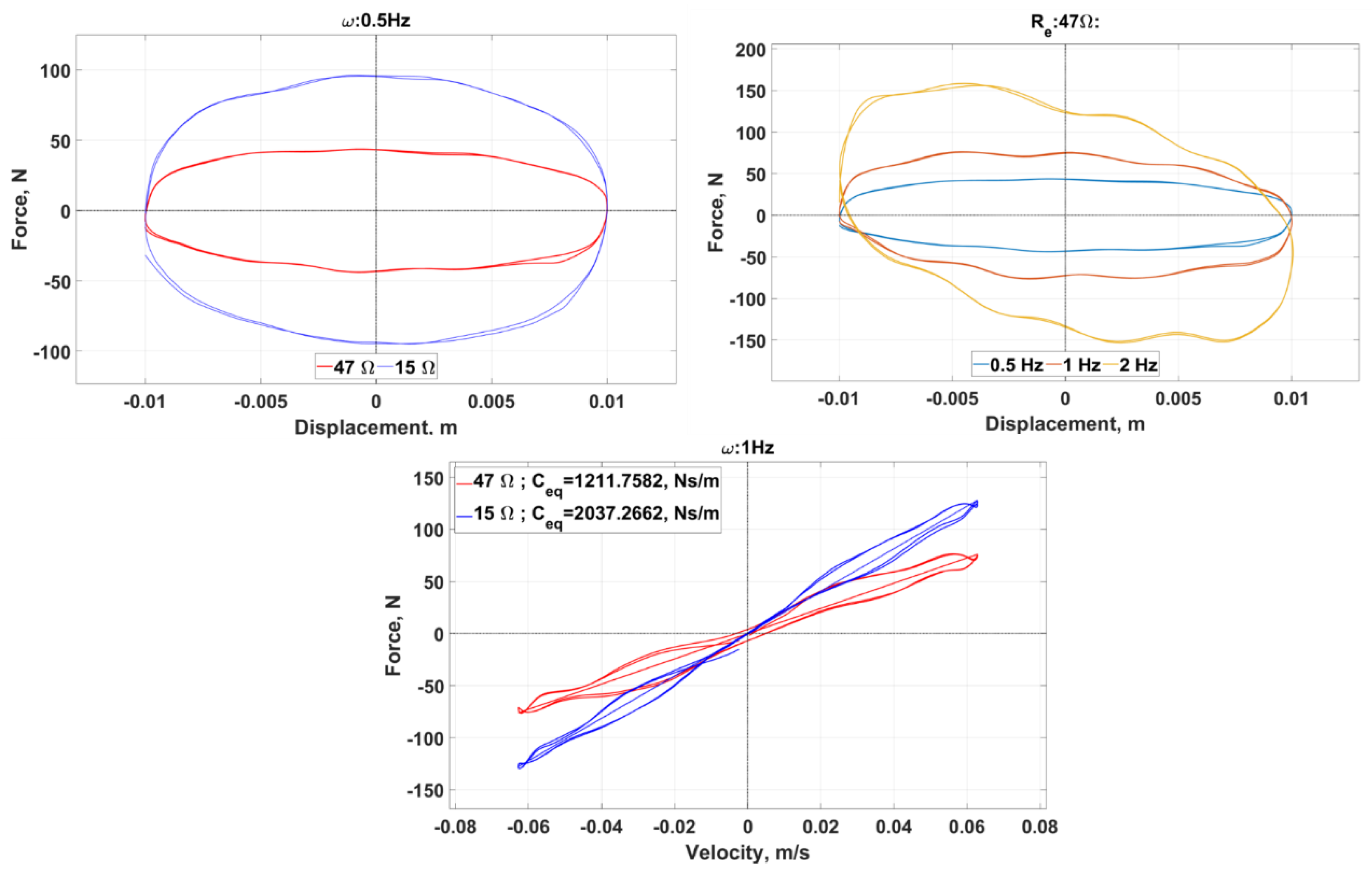 Energies 12 04710 g006 Energies 12 04710 g006