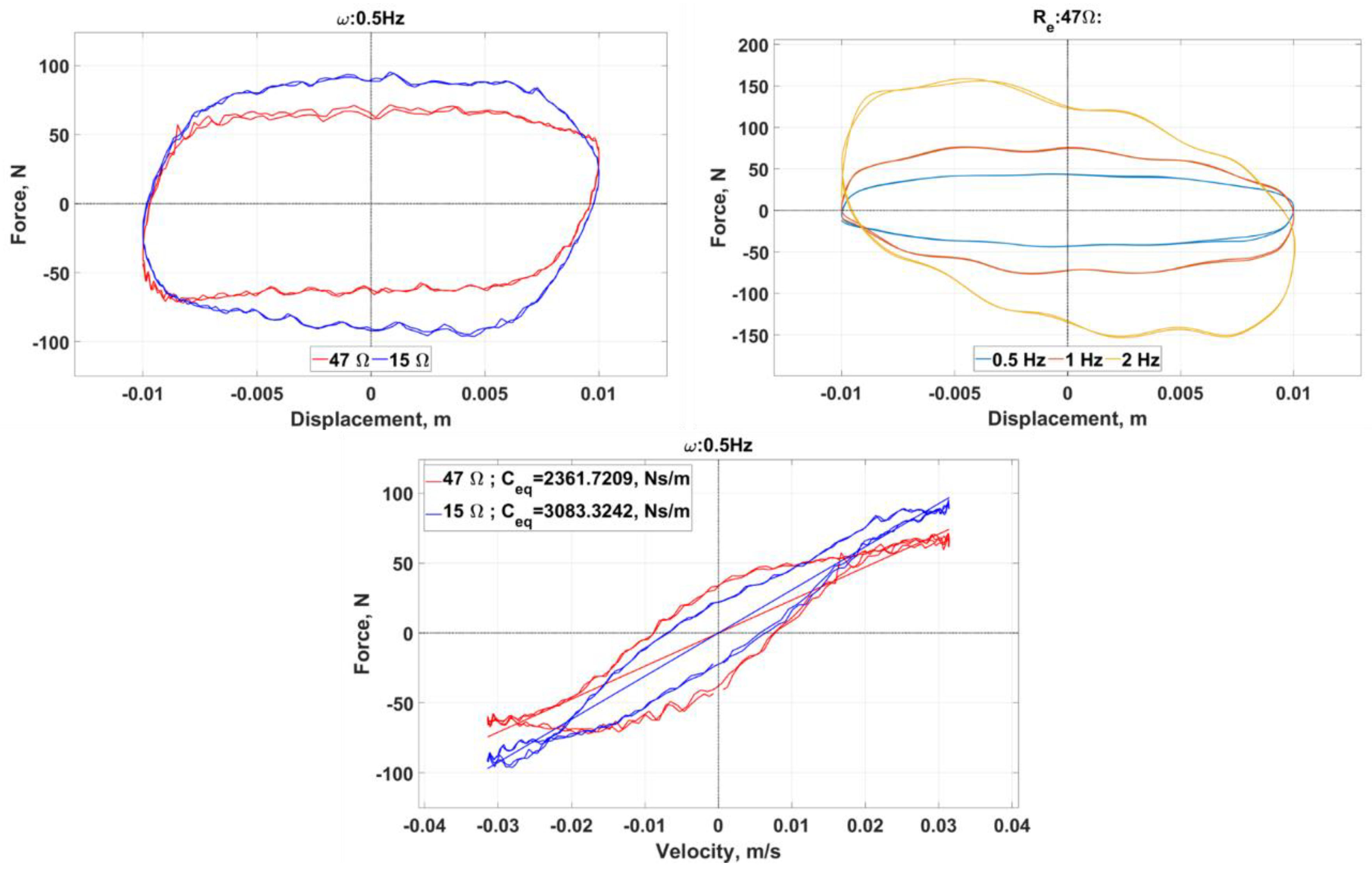 Energies 12 04710 g011 Energies 12 04710 g011