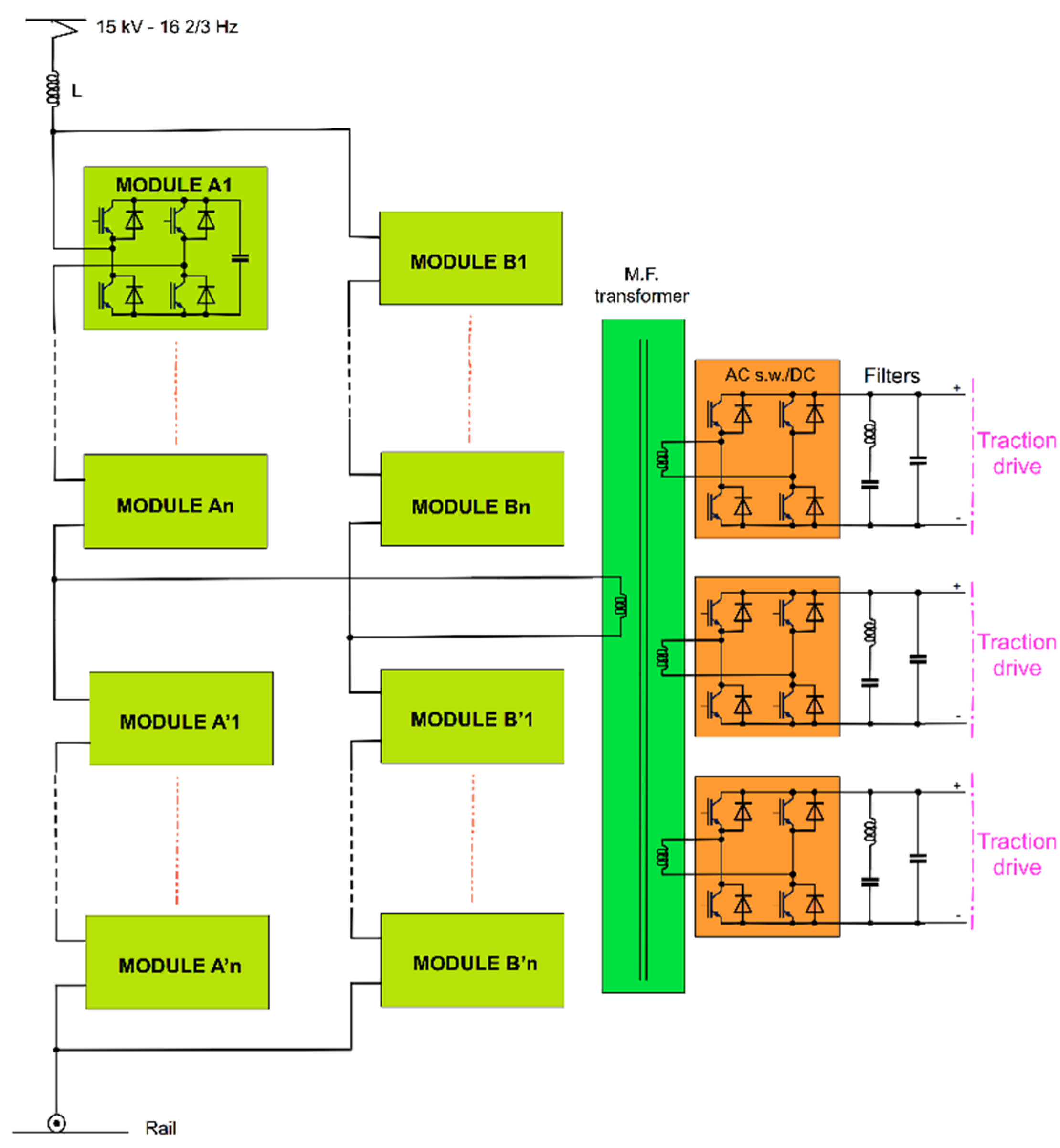 Energies 12 04711 g010 Energies 12 04711 g010