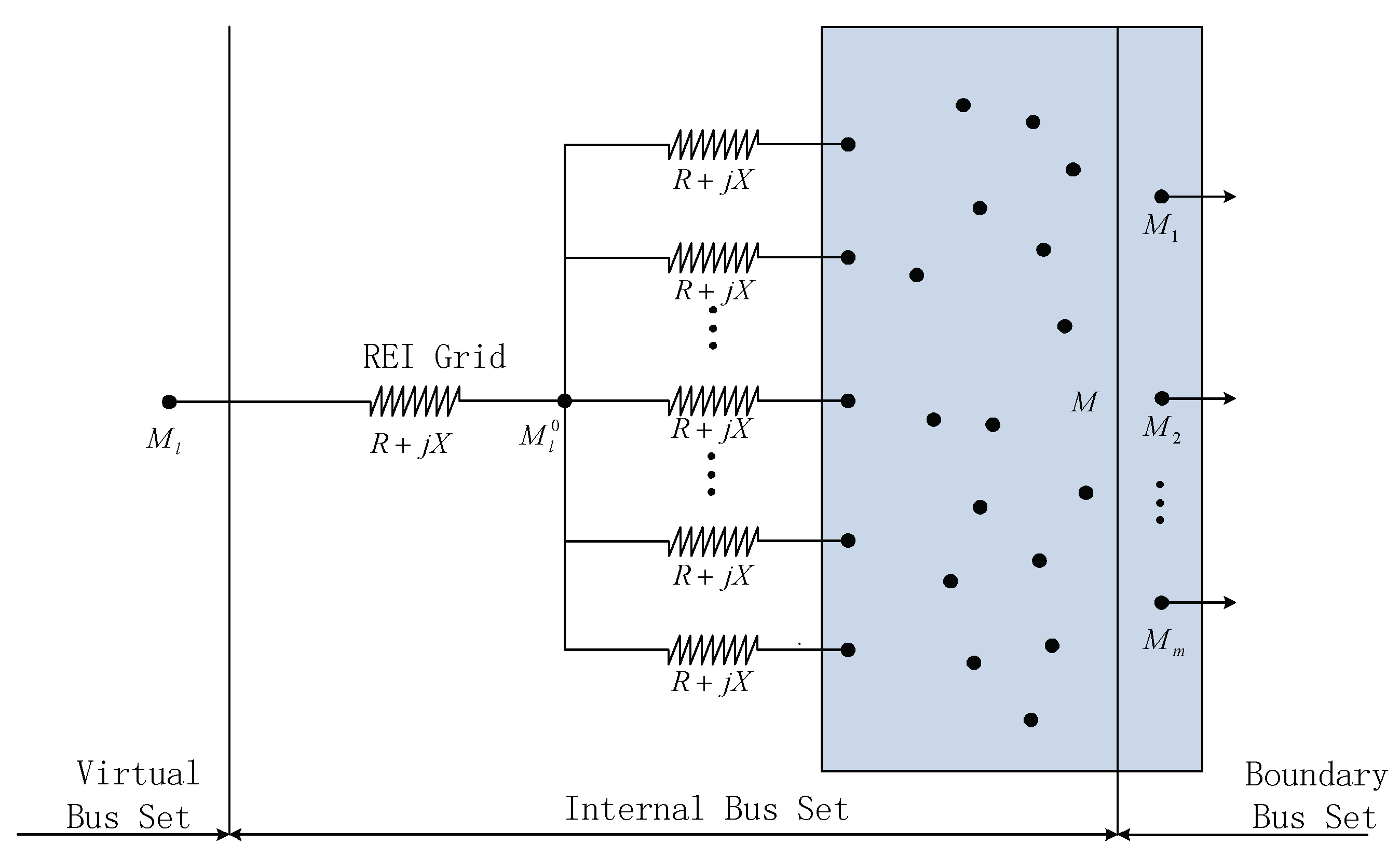 Energies 12 04742 g002