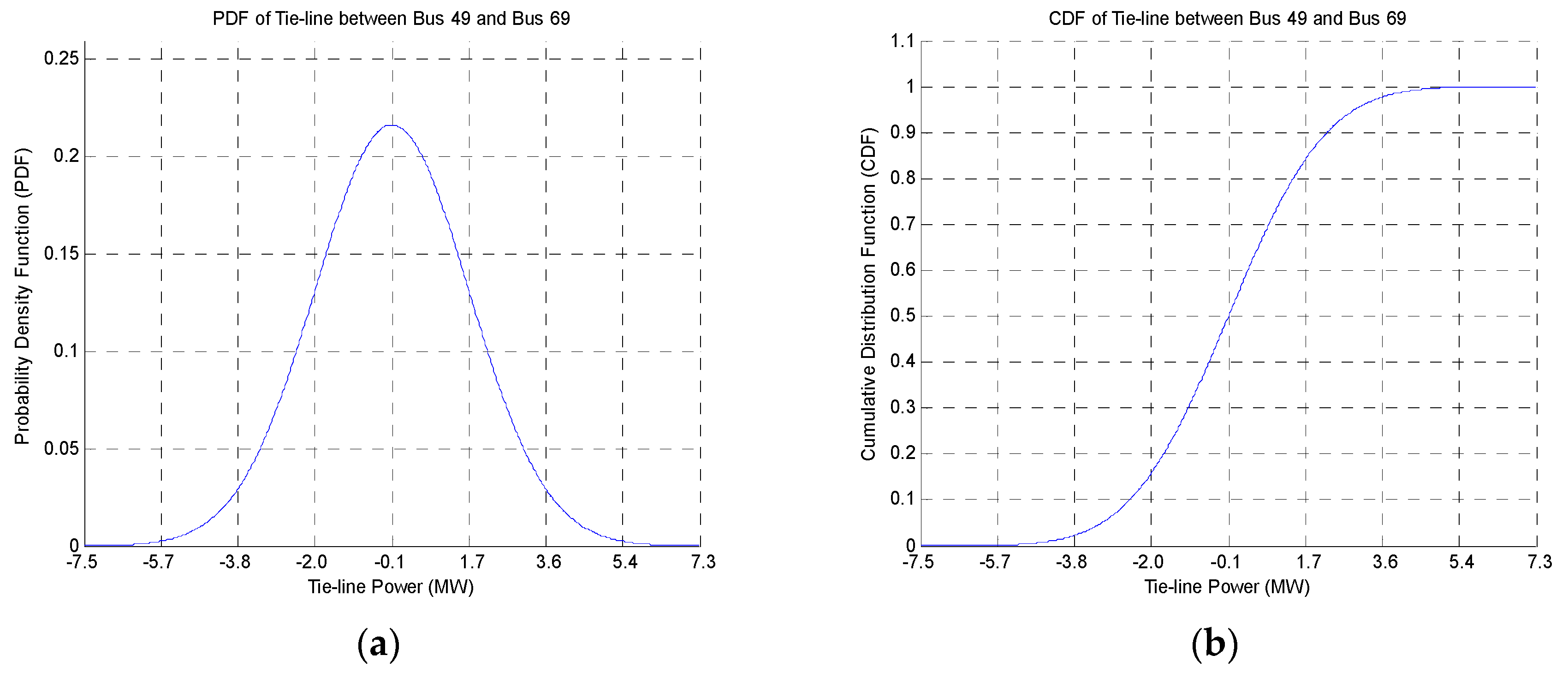 Energies 12 04742 g008