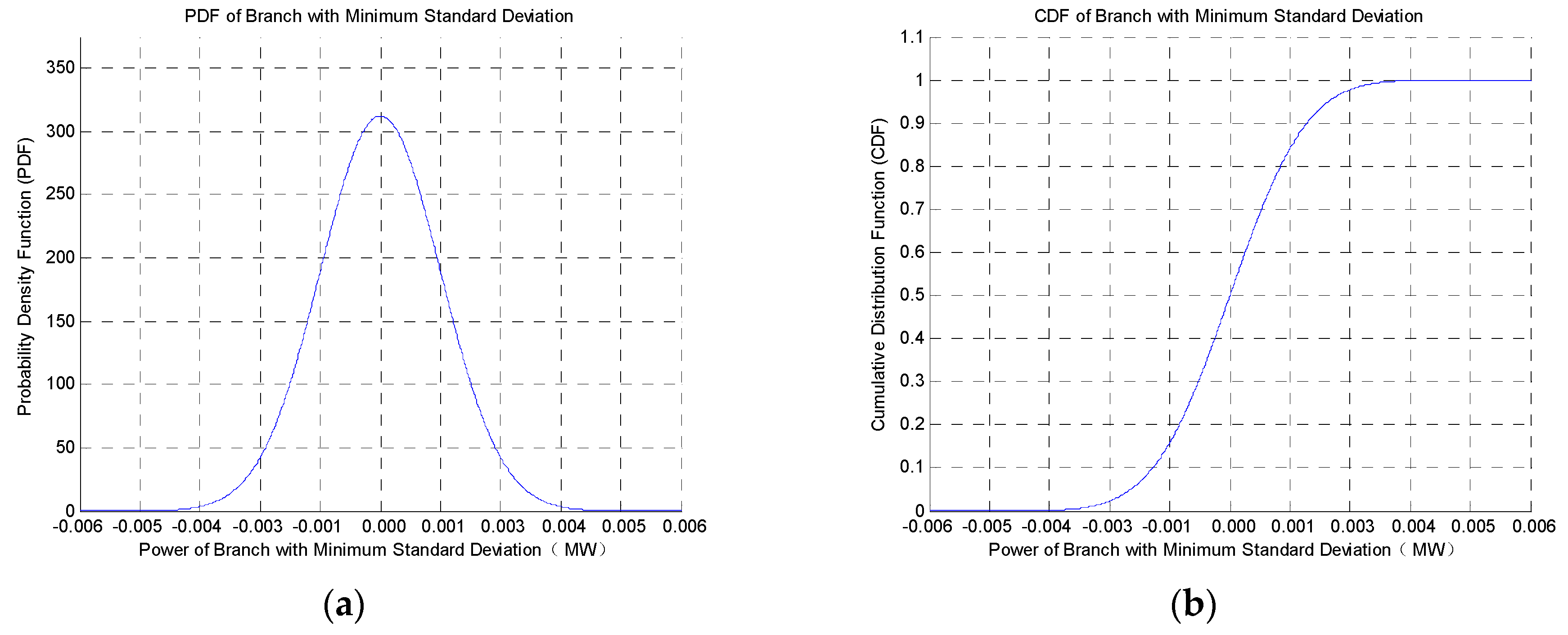 Energies 12 04742 g010