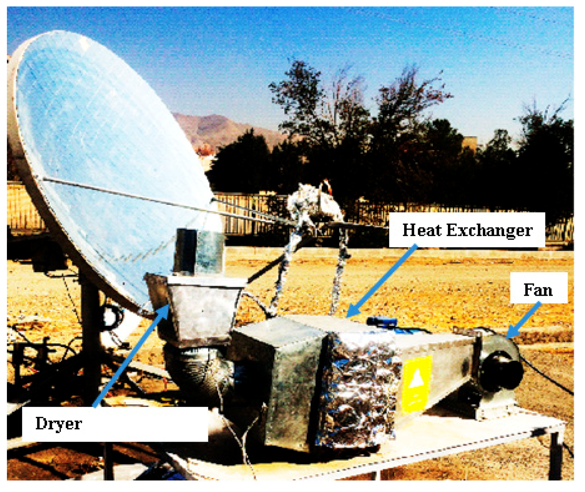 Energies 12 04747 g003