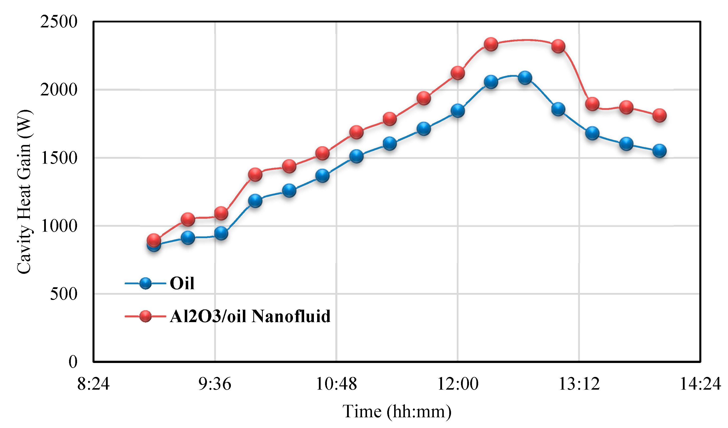 Energies 12 04747 g014