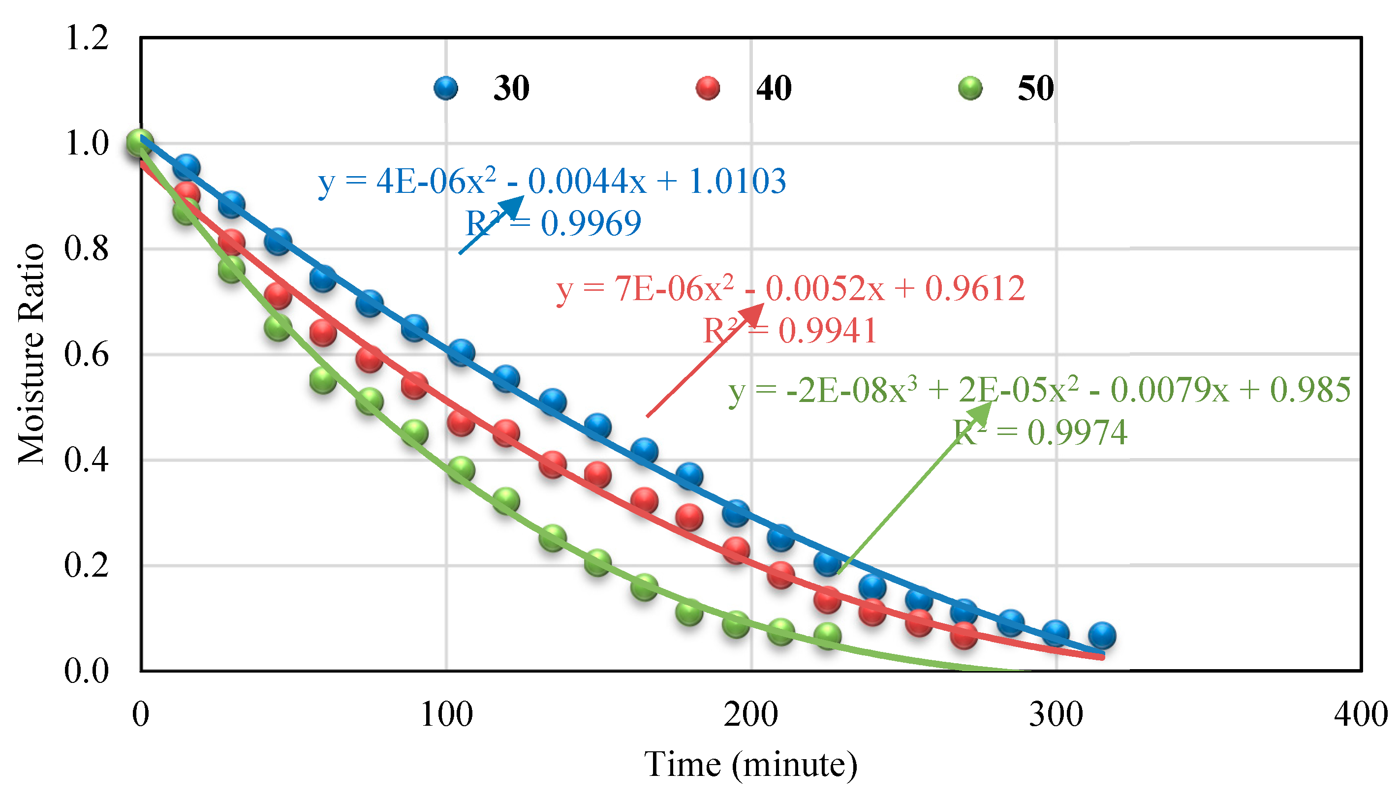 Energies 12 04747 g017