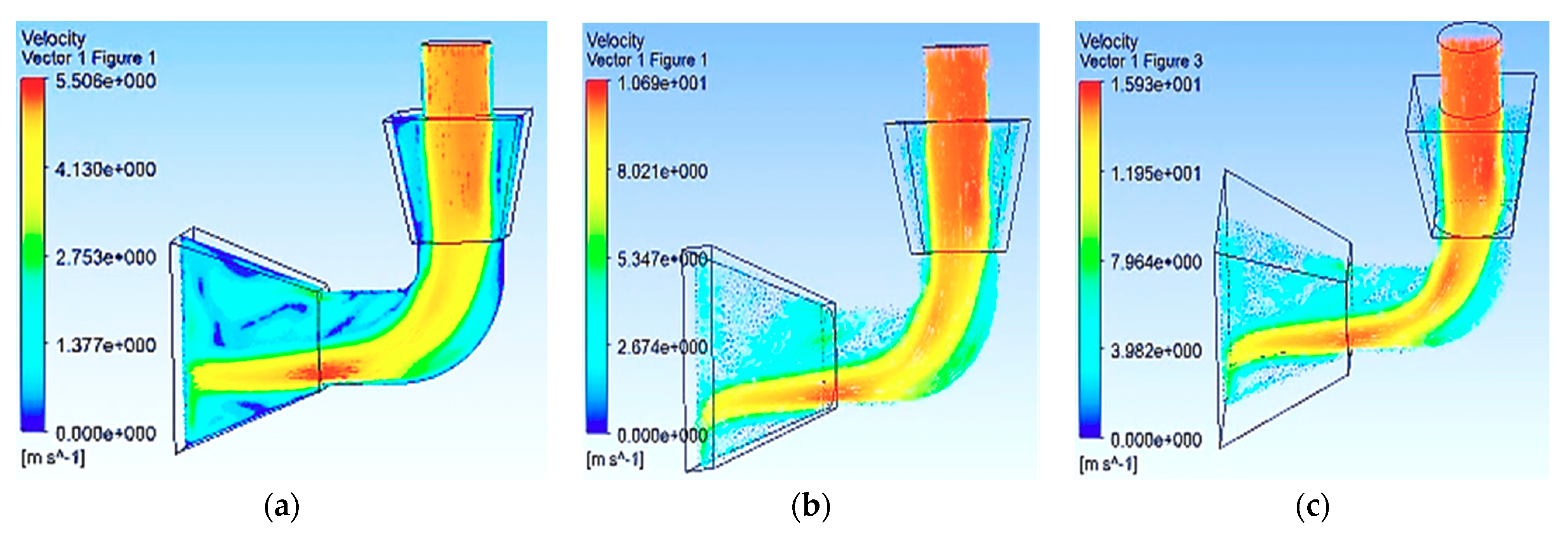 Energies 12 04747 g019
