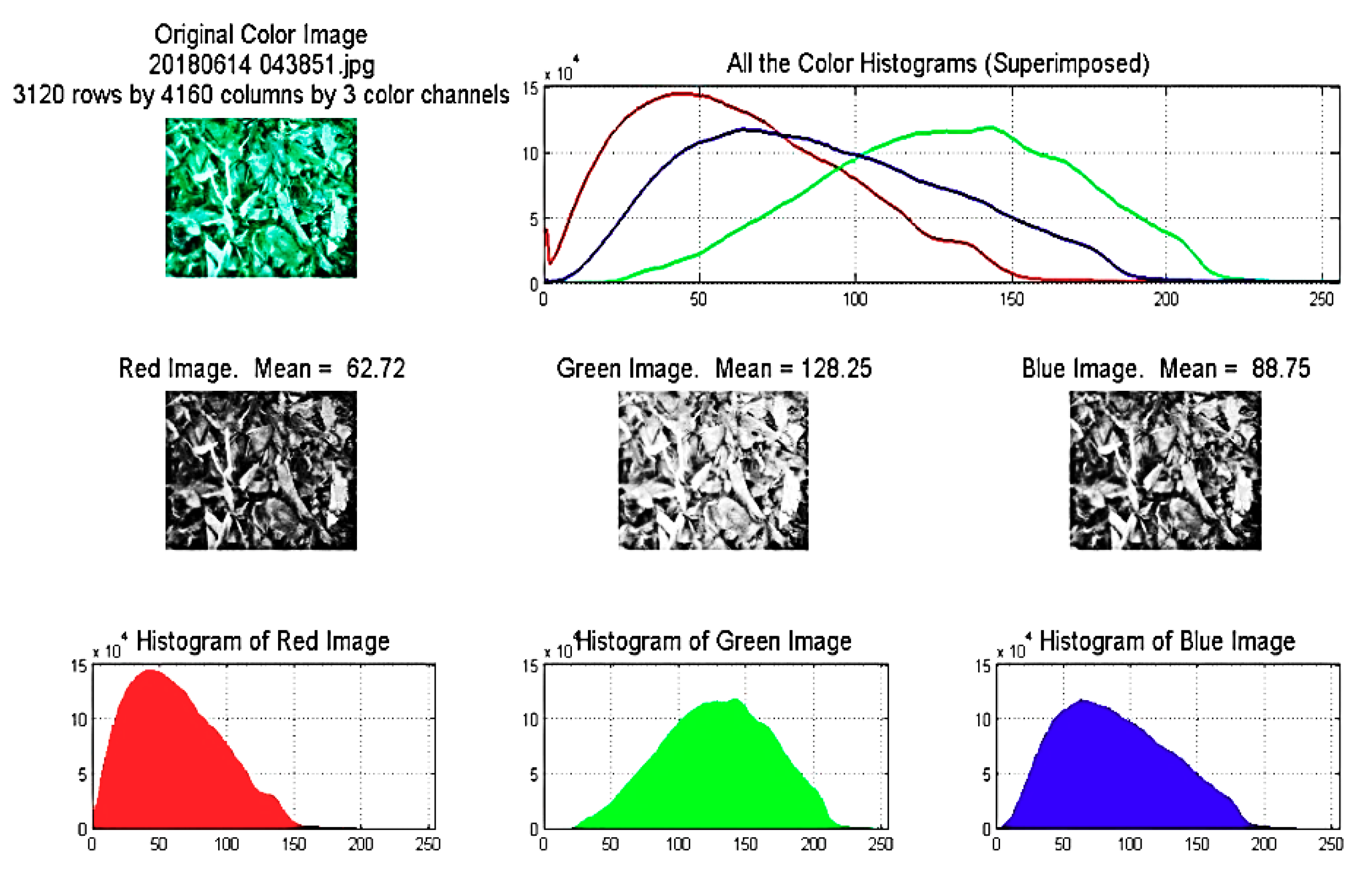 Energies 12 04747 g022