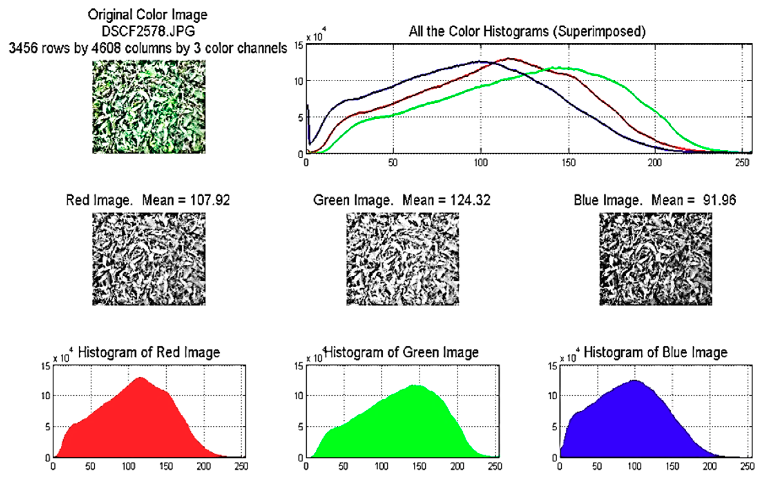 Energies 12 04747 g024