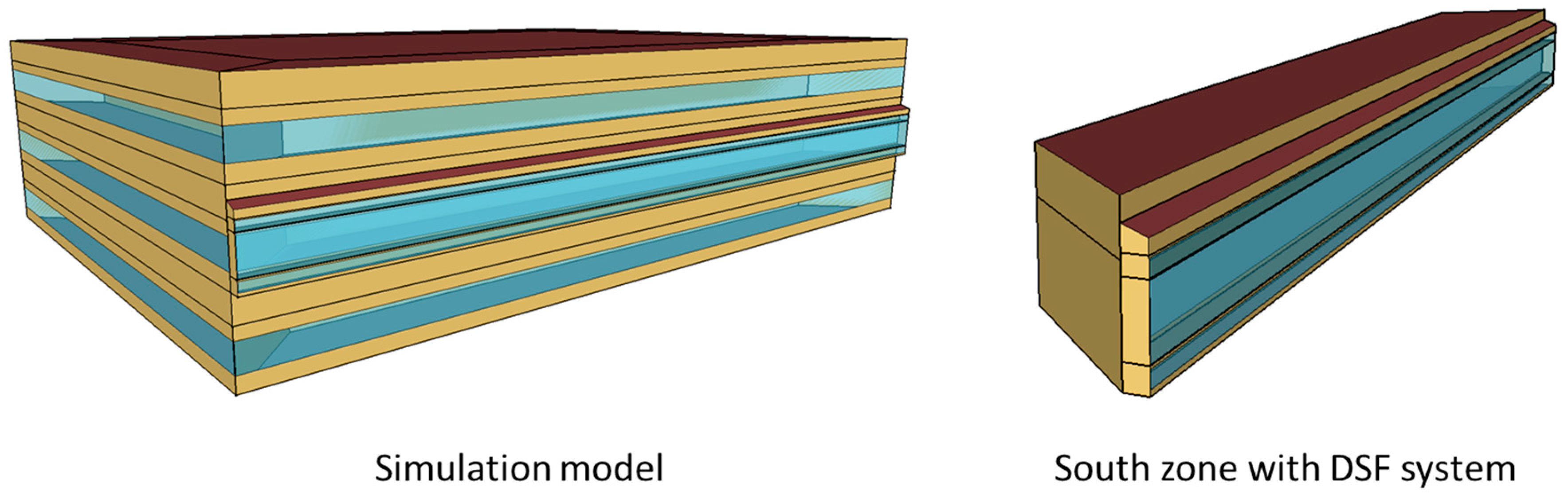Energies 12 04754 g001