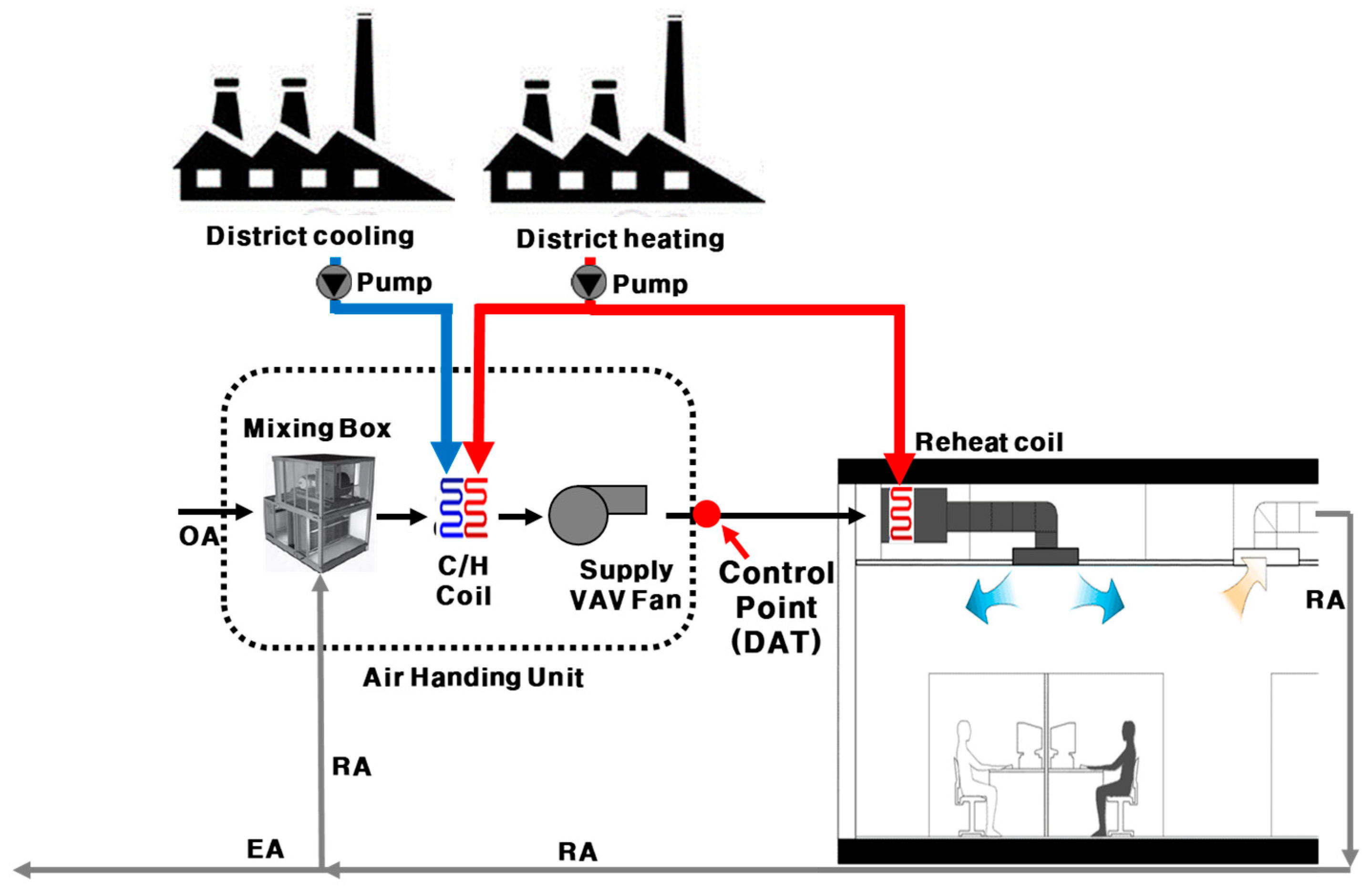 Energies 12 04754 g003
