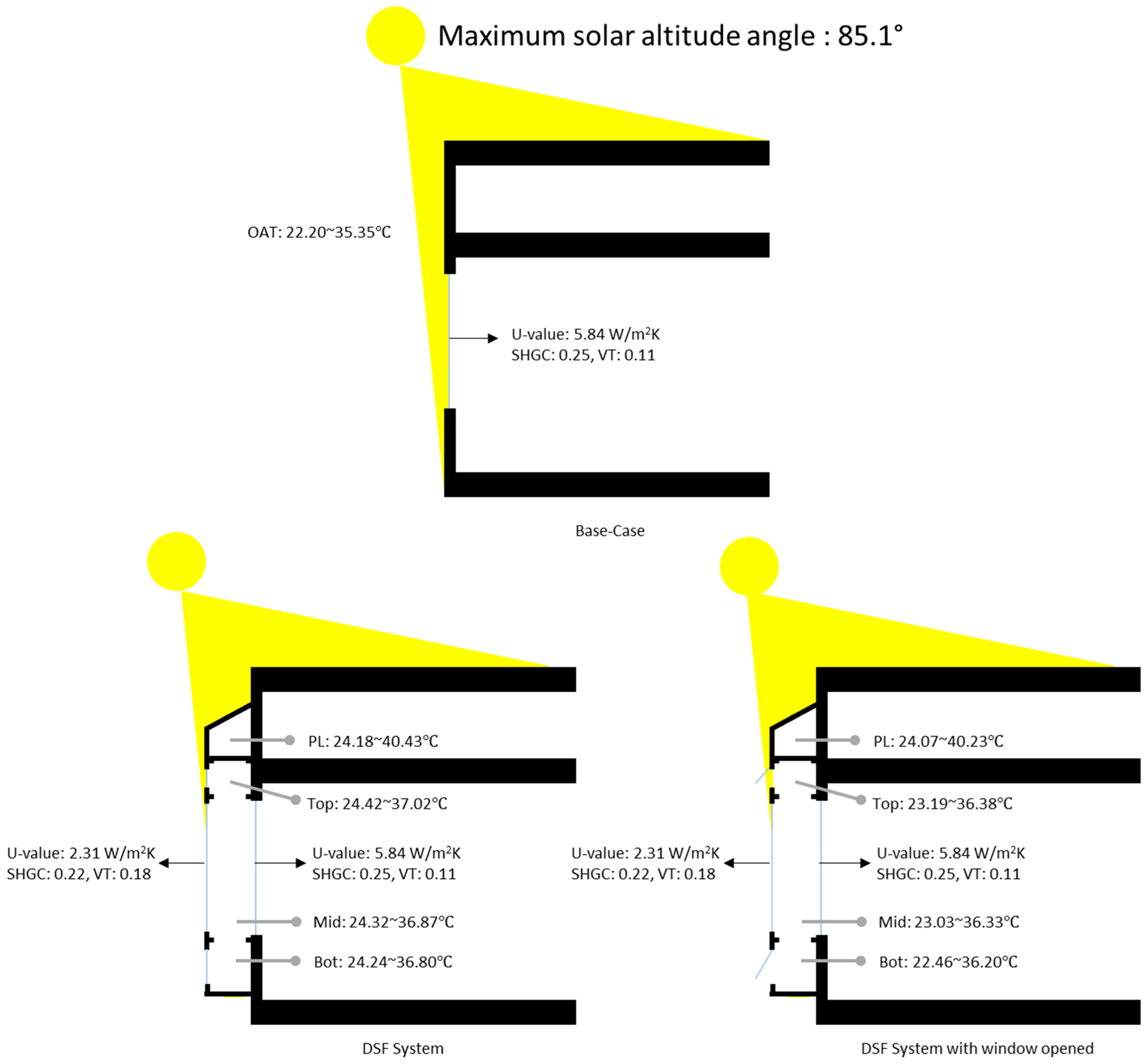 Energies 12 04754 g012