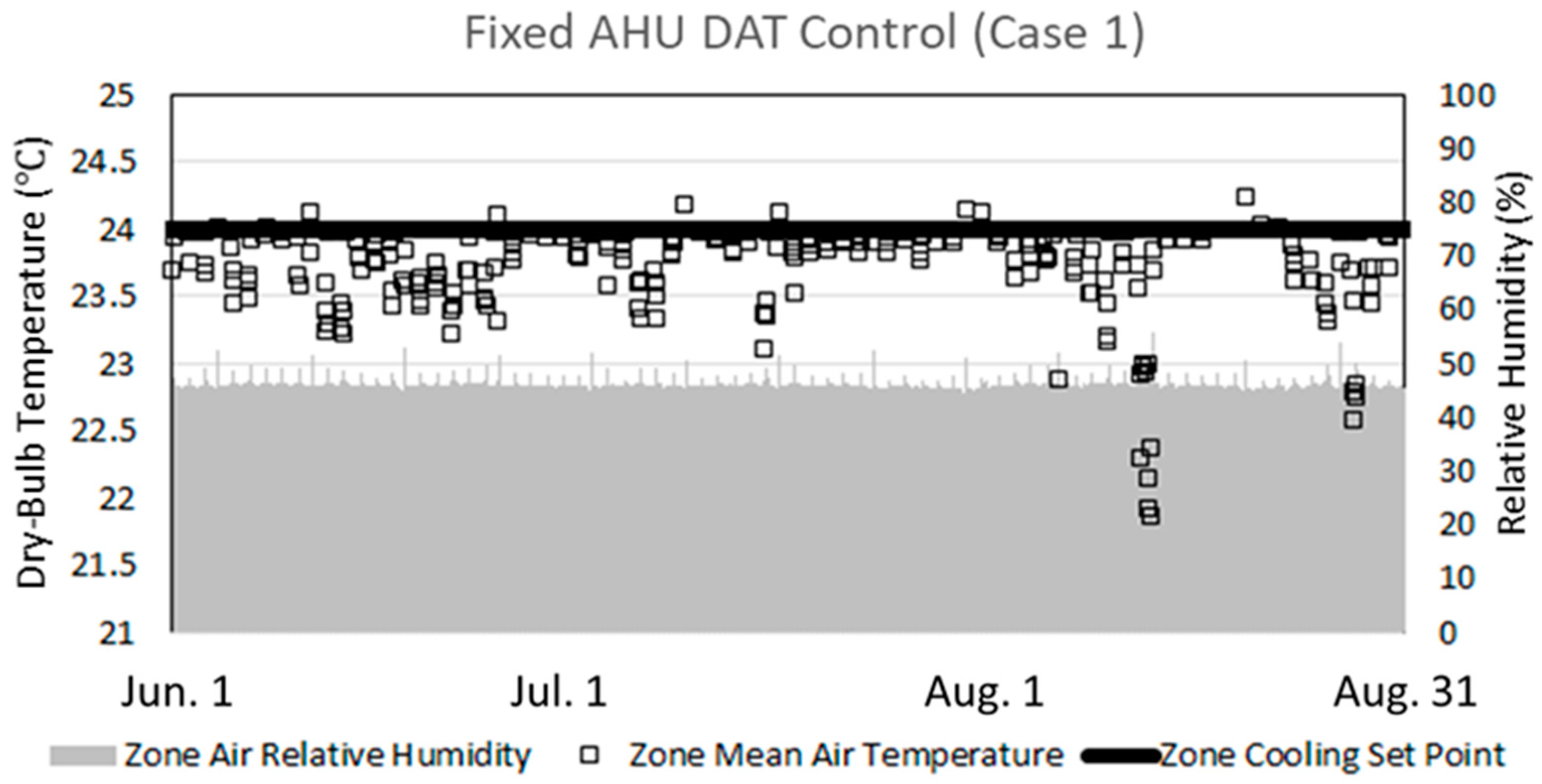 Energies 12 04754 g016