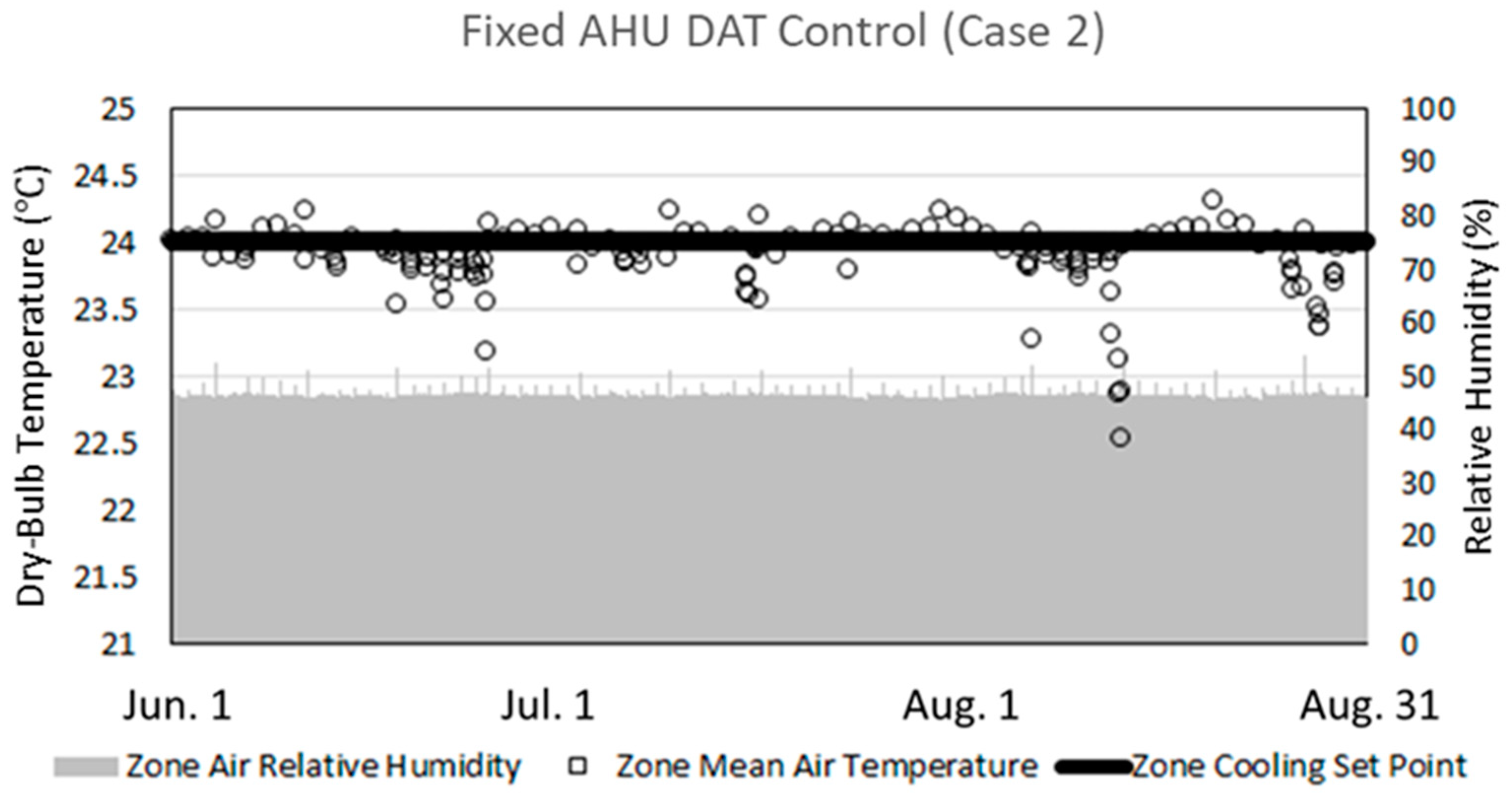 Energies 12 04754 g017