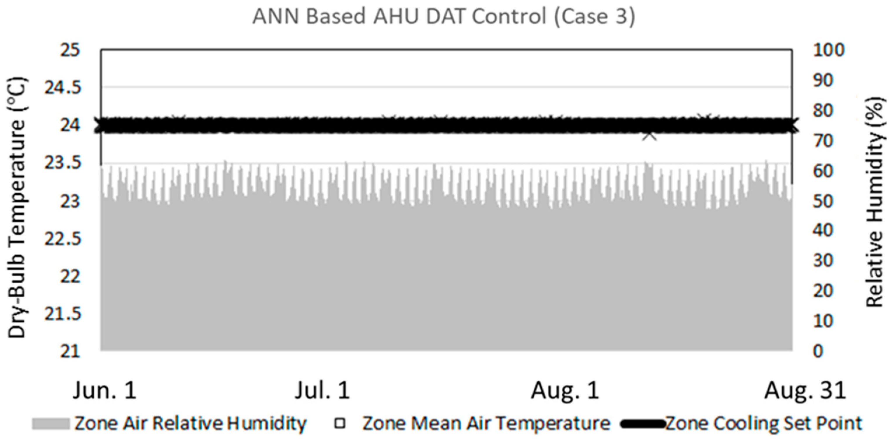Energies 12 04754 g018