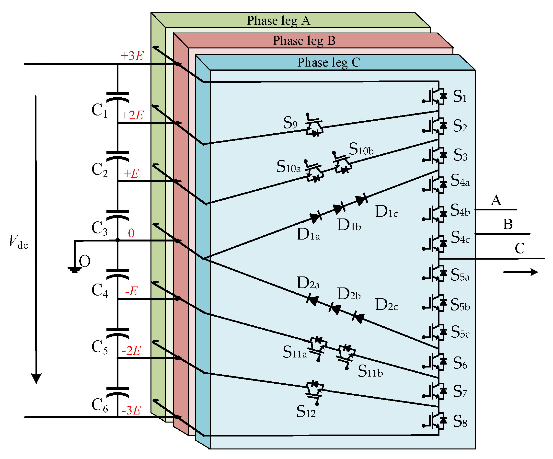 Energies 12 04761 g001 Energies 12 04761 g001