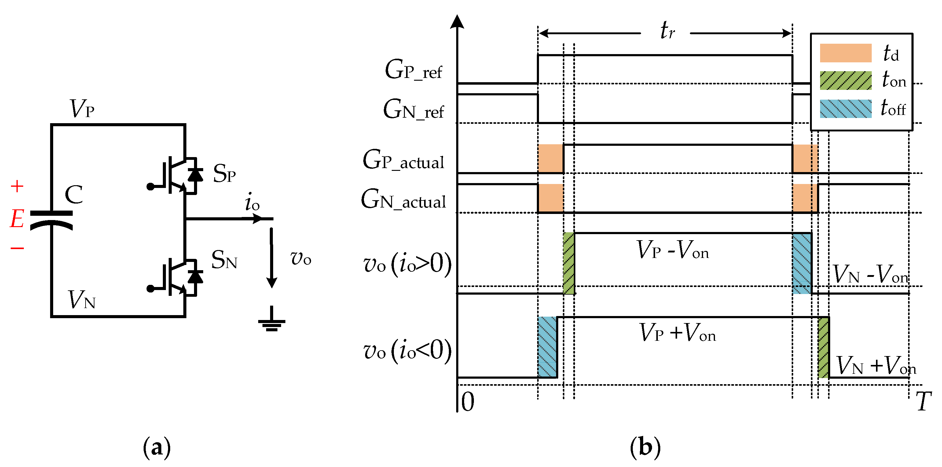 Energies 12 04761 g005 Energies 12 04761 g005