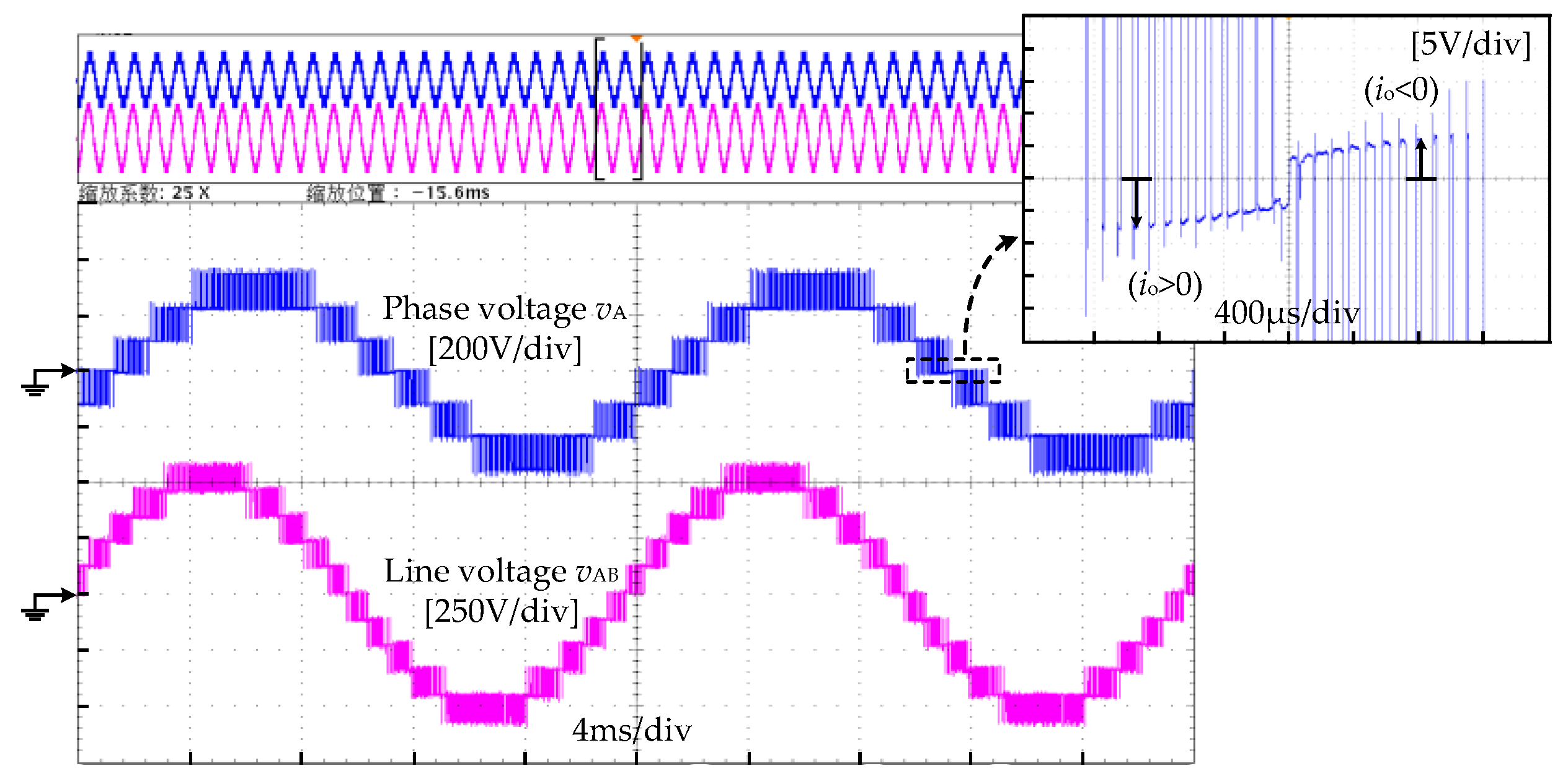 Energies 12 04761 g008 Energies 12 04761 g008