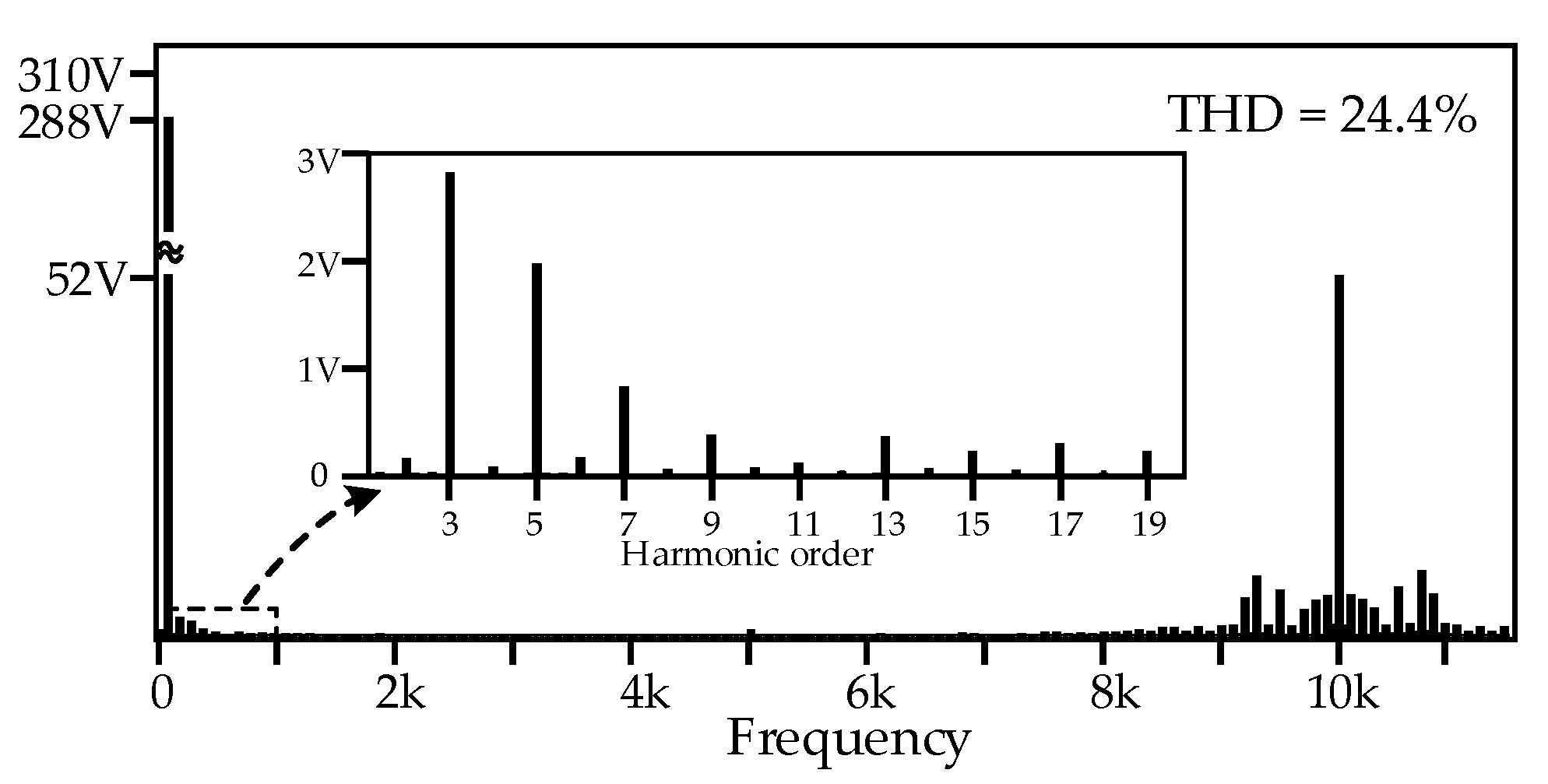 Energies 12 04761 g009 Energies 12 04761 g009