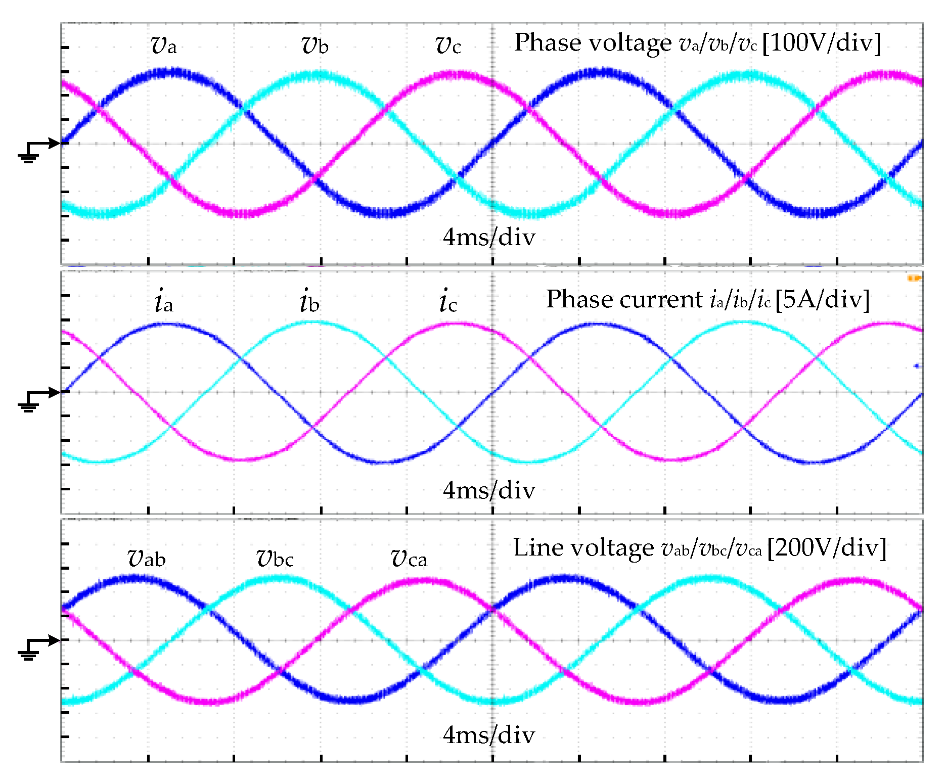 Energies 12 04761 g010 Energies 12 04761 g010
