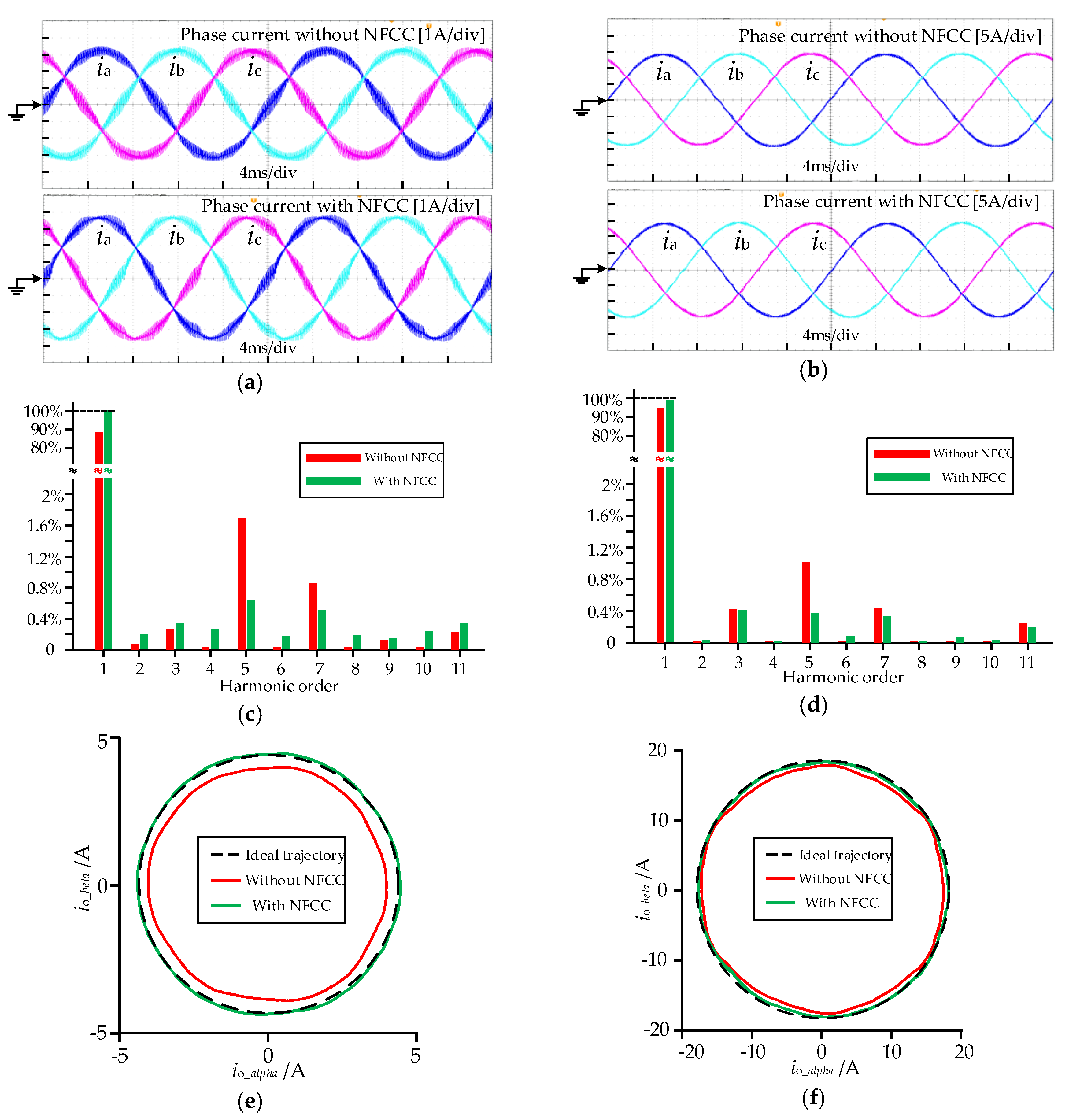 Energies 12 04761 g012 Energies 12 04761 g012