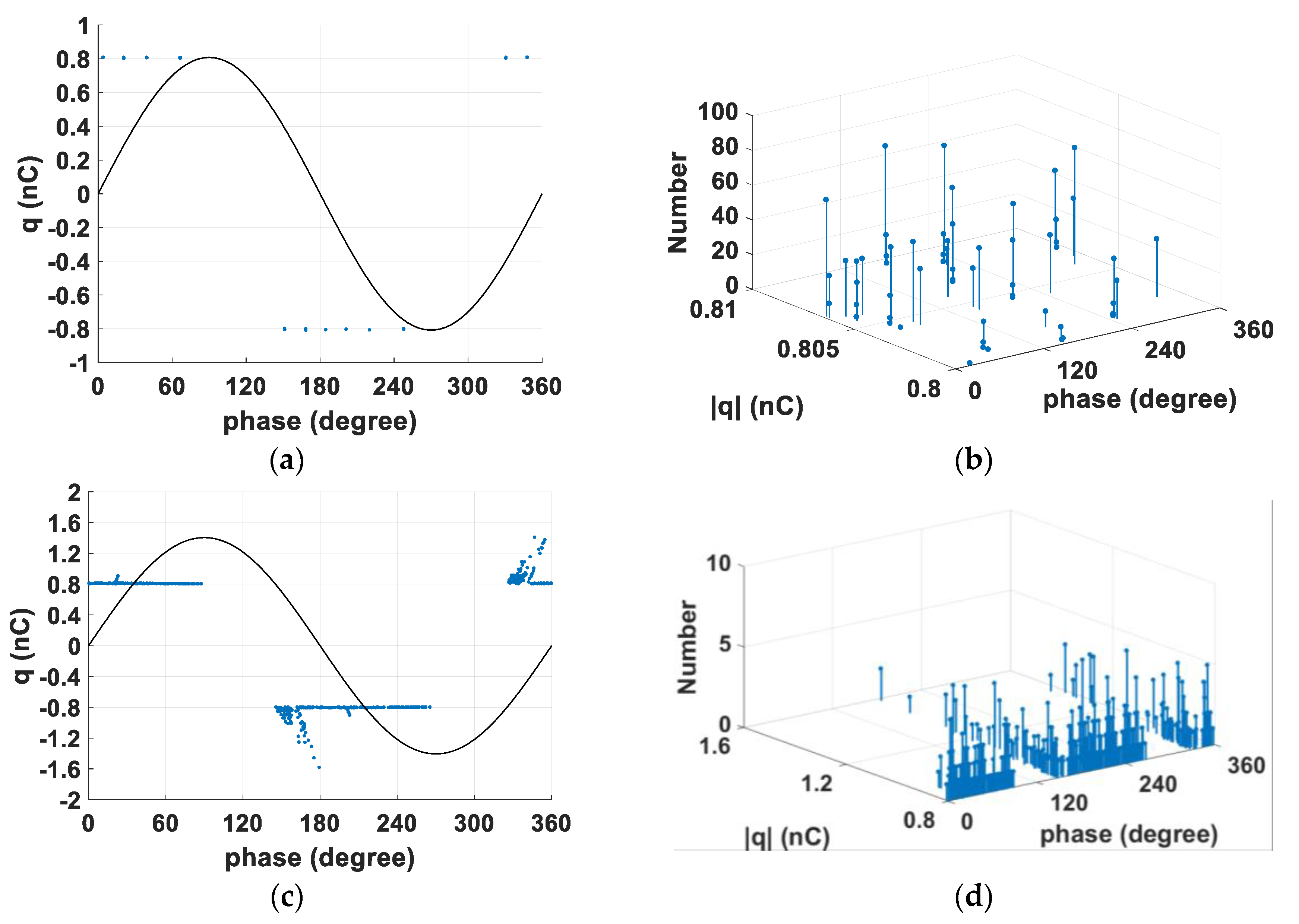 Energies 12 04771 g002a Energies 12 04771 g002a