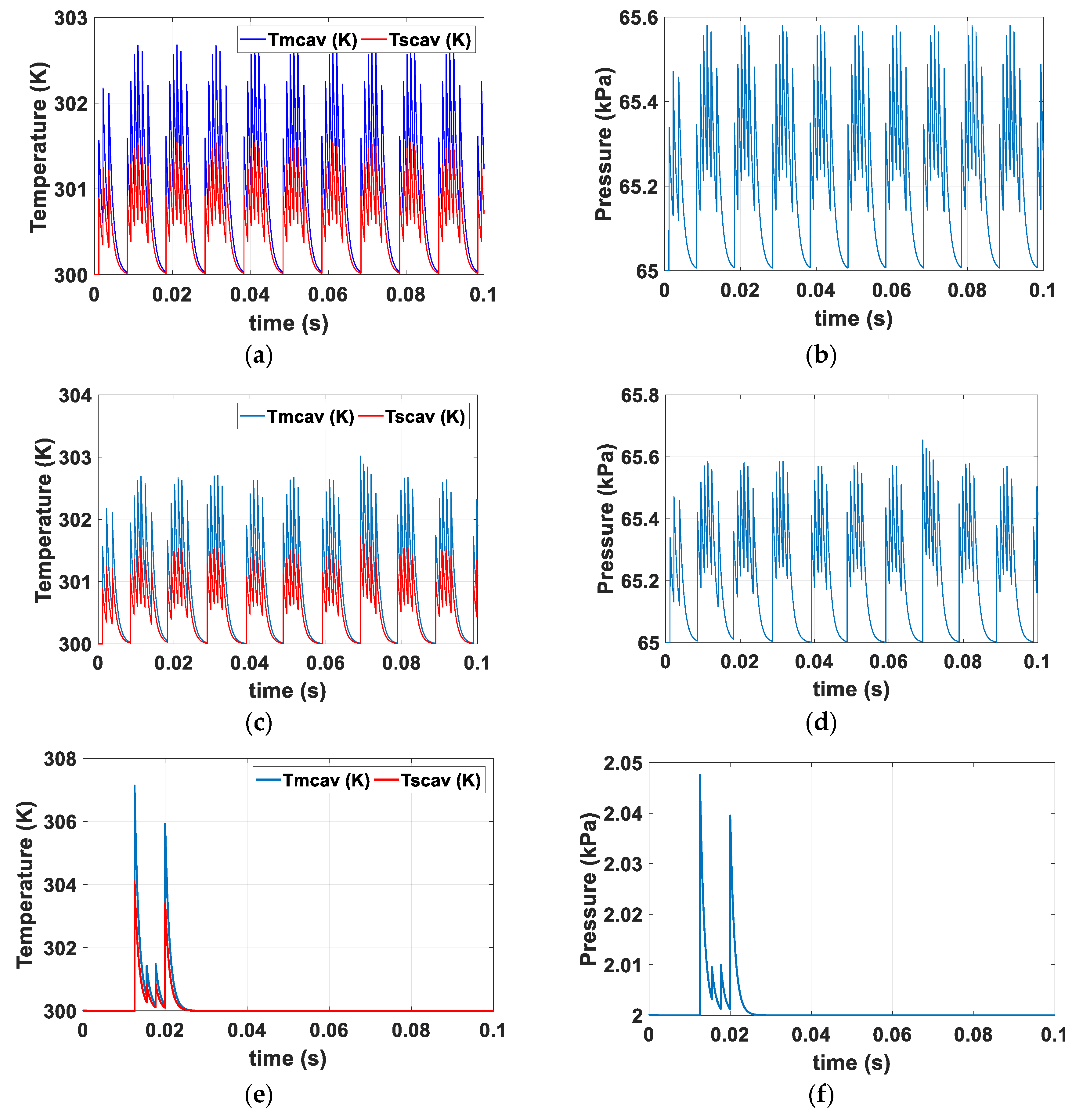 Energies 12 04771 g003 Energies 12 04771 g003