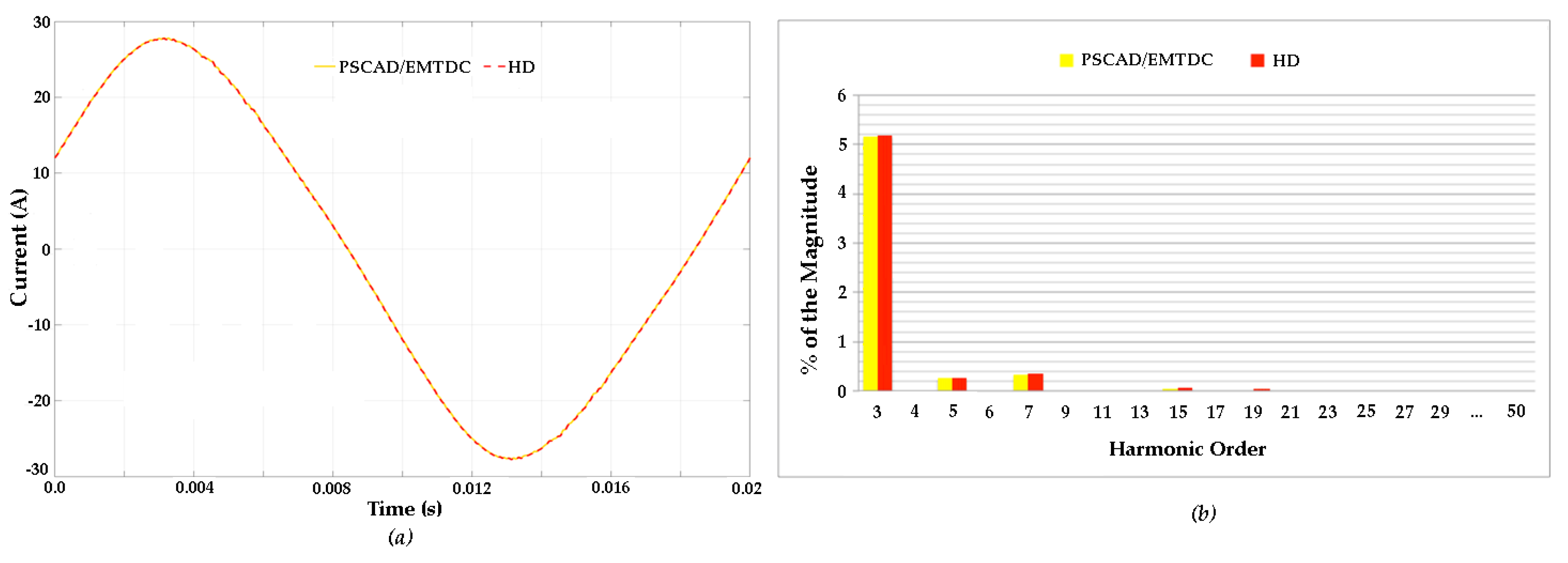 Energies 12 04785 g011
