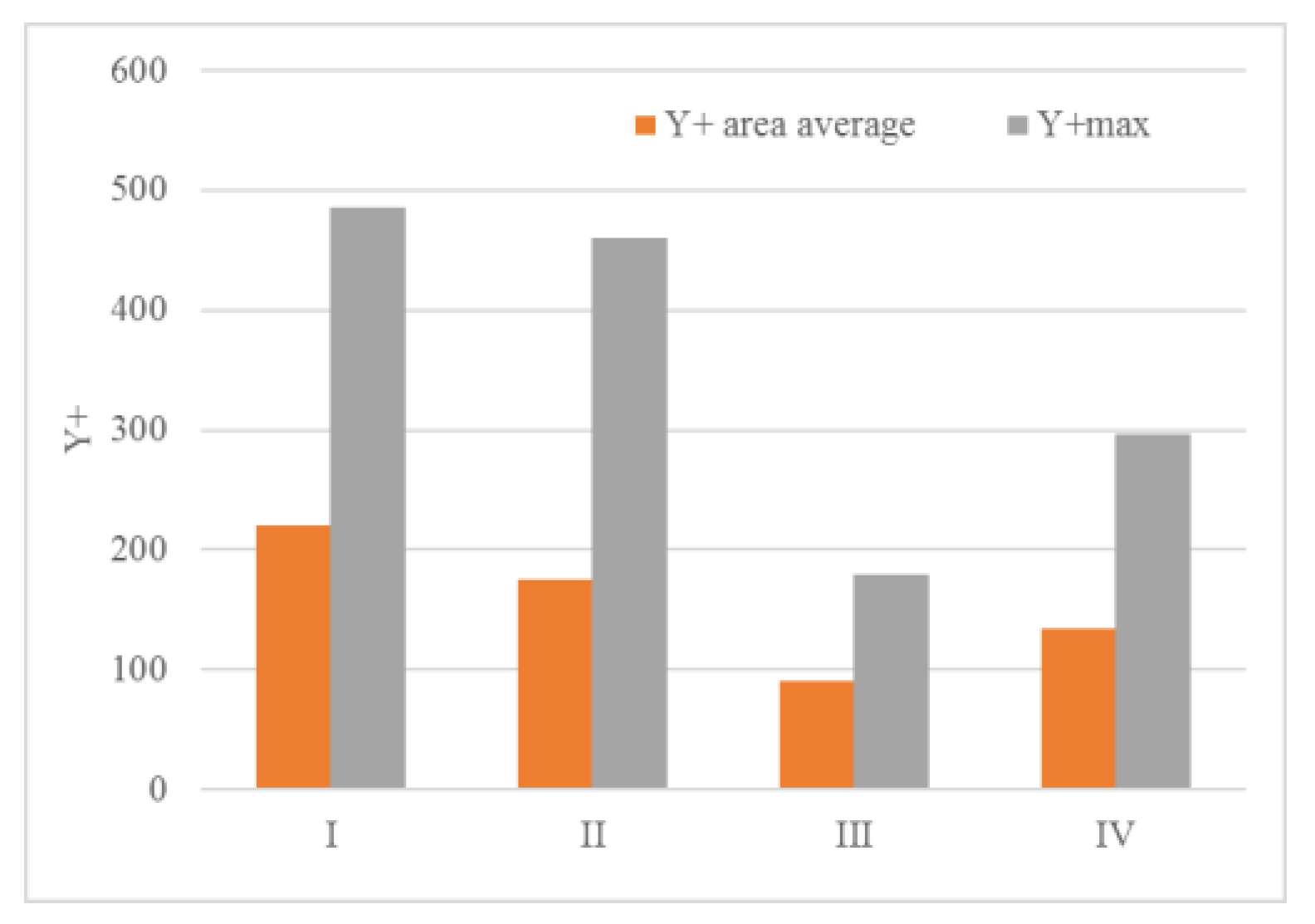 Energies 12 04787 g004