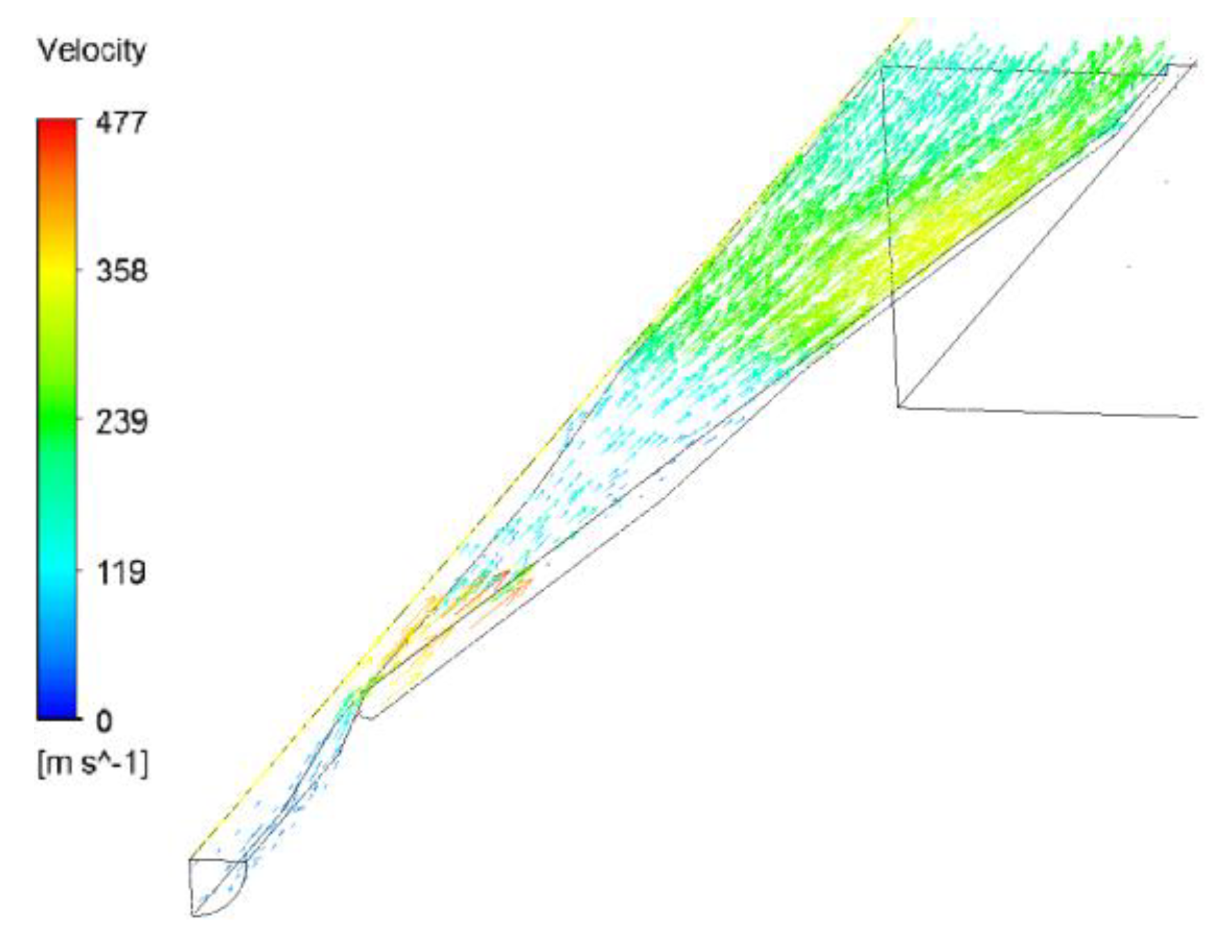 Energies 12 04787 g013