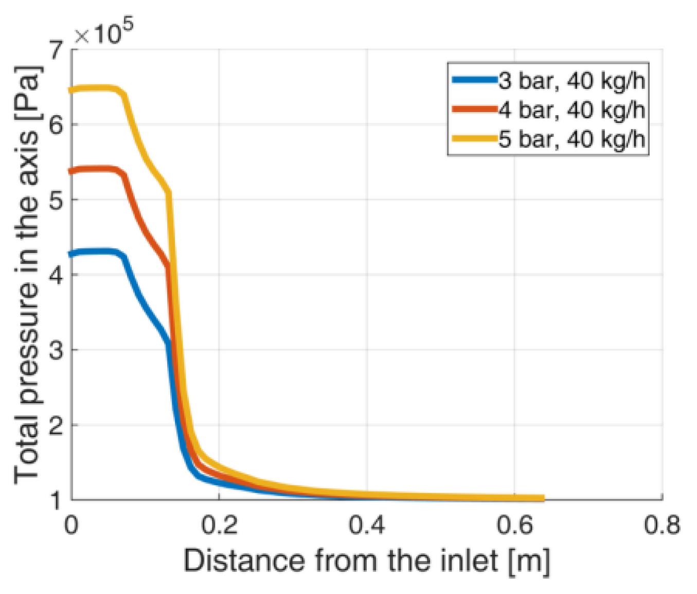Energies 12 04787 g017