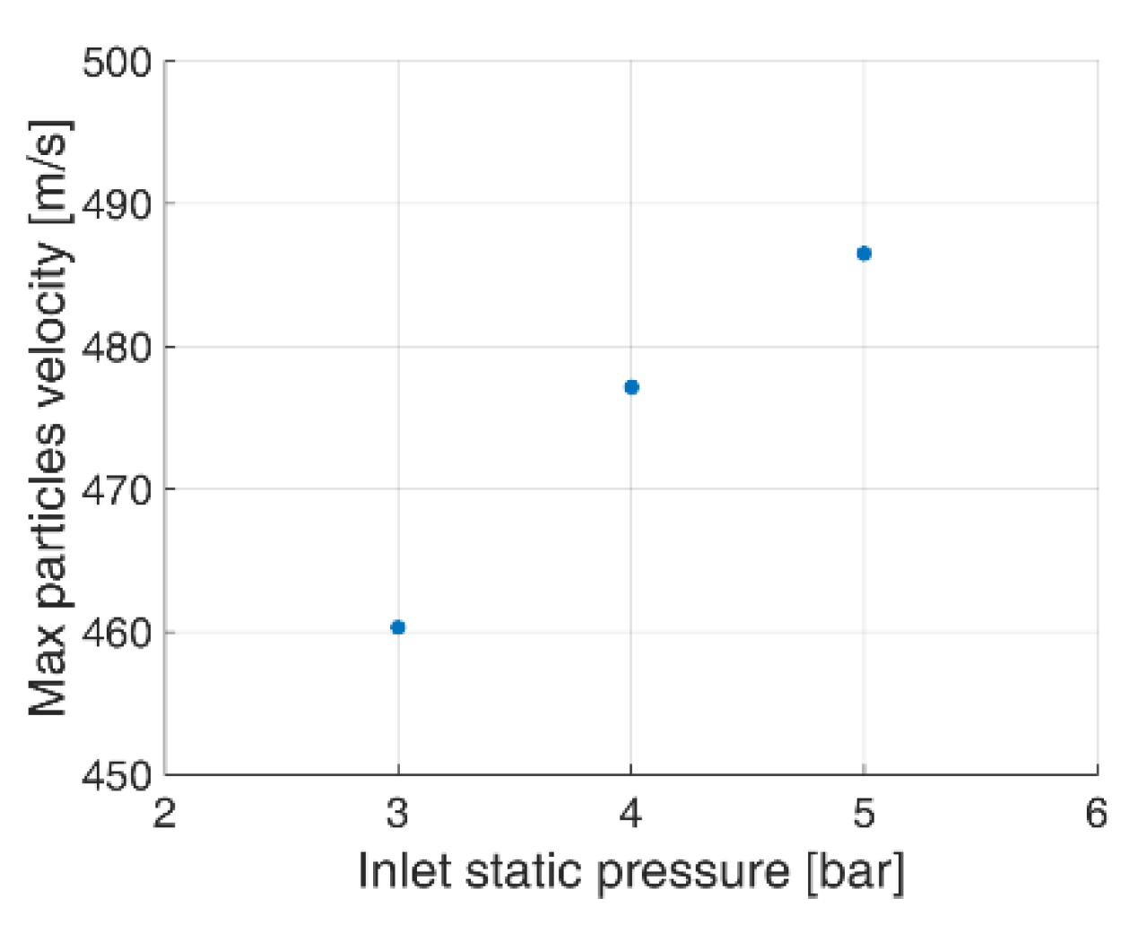 Energies 12 04787 g018