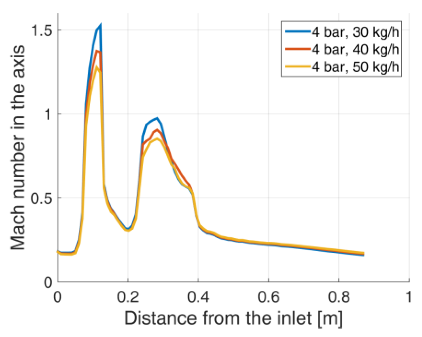 Energies 12 04787 g020