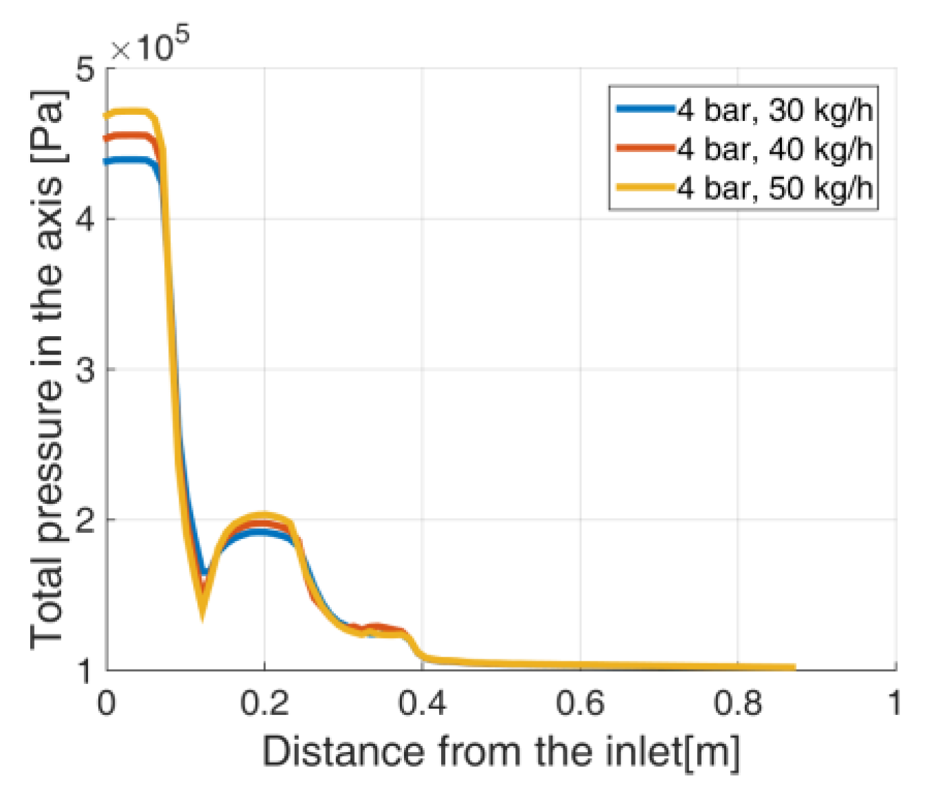 Energies 12 04787 g022